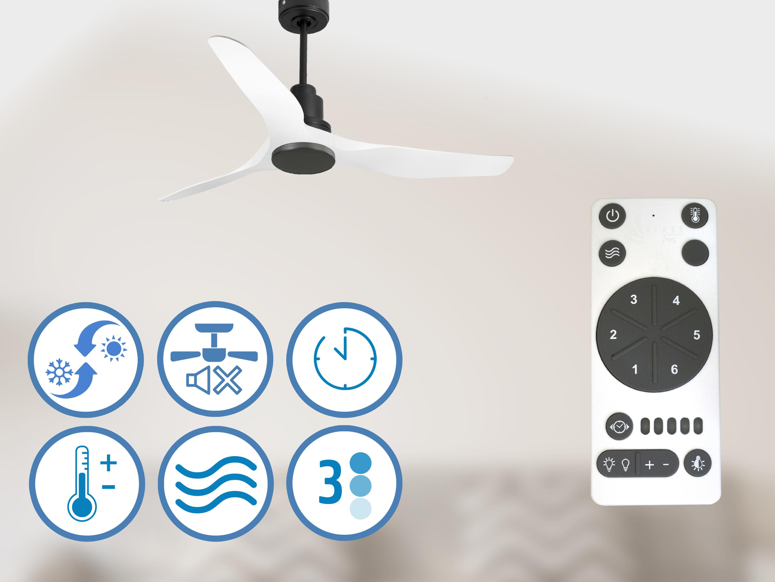 Ventilador de techo con control remoto e iconos de temp, temporizador, velocidad.
