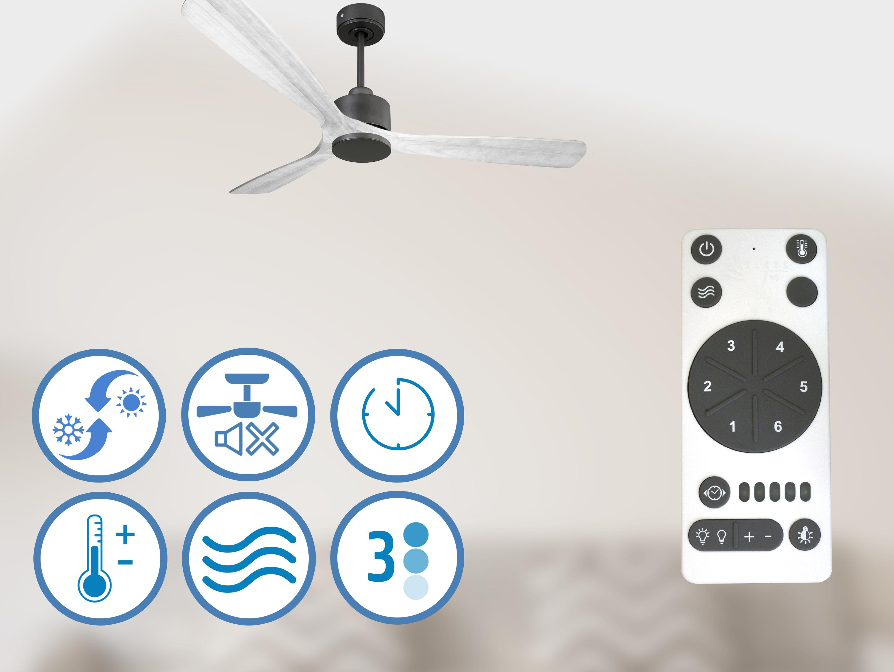 Ventilador de techo con mando a distancia e iconos para funciones como temporizador, temperatura y velocidad.