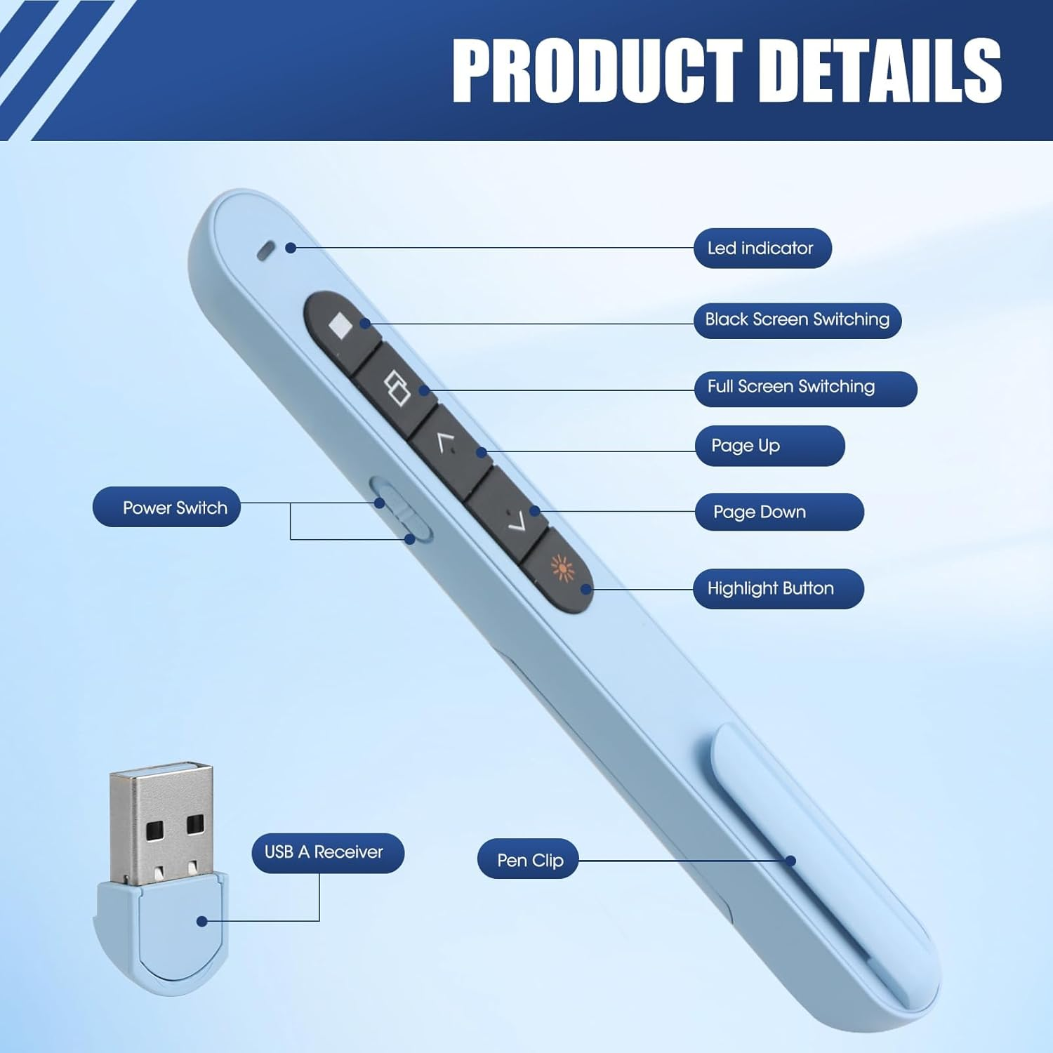 Blauer Klicker mit USB-Empfänger. Beschriftete Tasten für Funktionen.