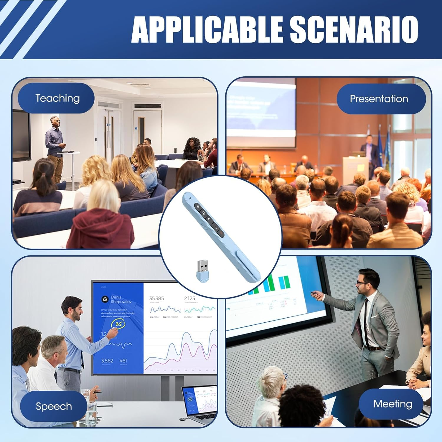 Collage von Szenarien: Lehre, Präsentation, Rede, Meeting. Enthält einen blauen Zeiger.