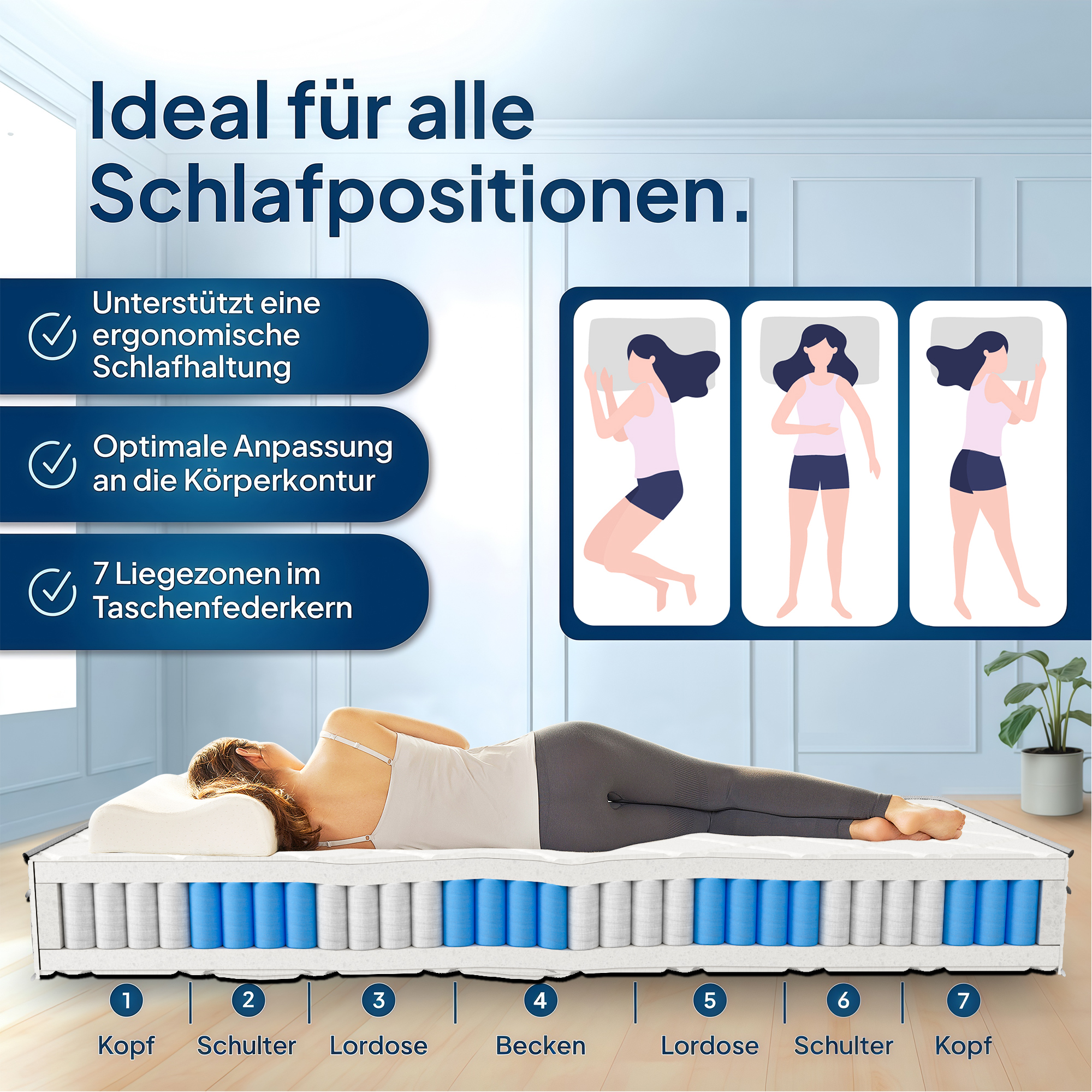 Matratze mit 7 Zonen, zeigt Frauen in verschiedenen Schlafpositionen.