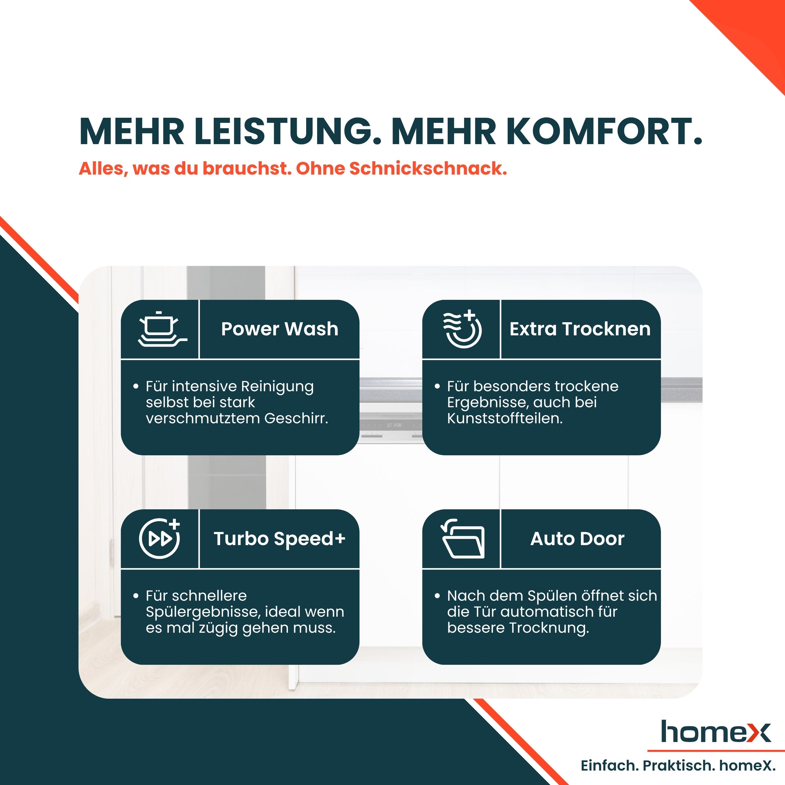 Infografik mit den Spülprogrammen Power Wash, Extra Trocknen, Turbo Speed+ und Auto Door.