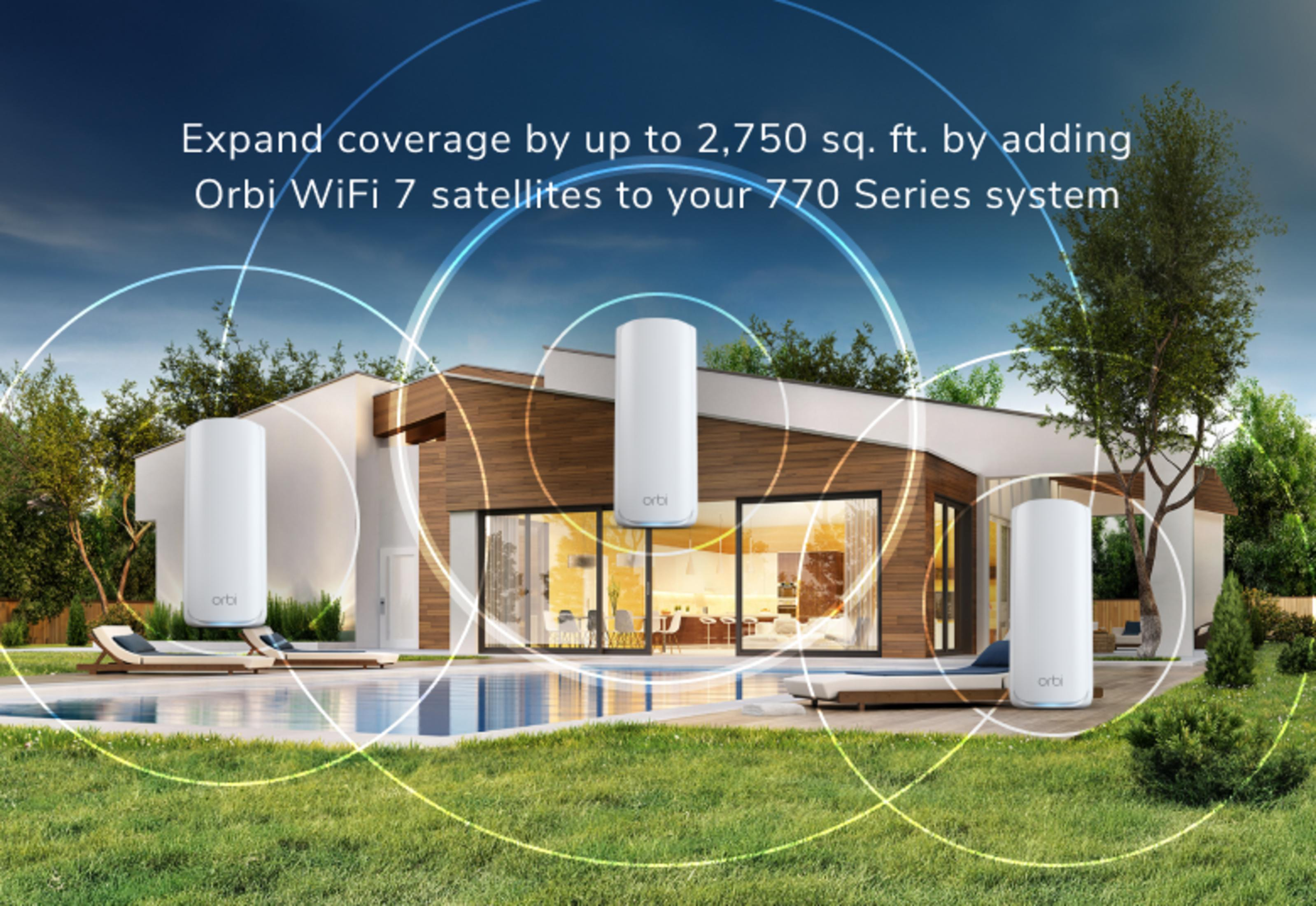 Białe satelity Orbi WiFi 7 rozszerzają zasięg sieci dla nowoczesnego domu z basenem.