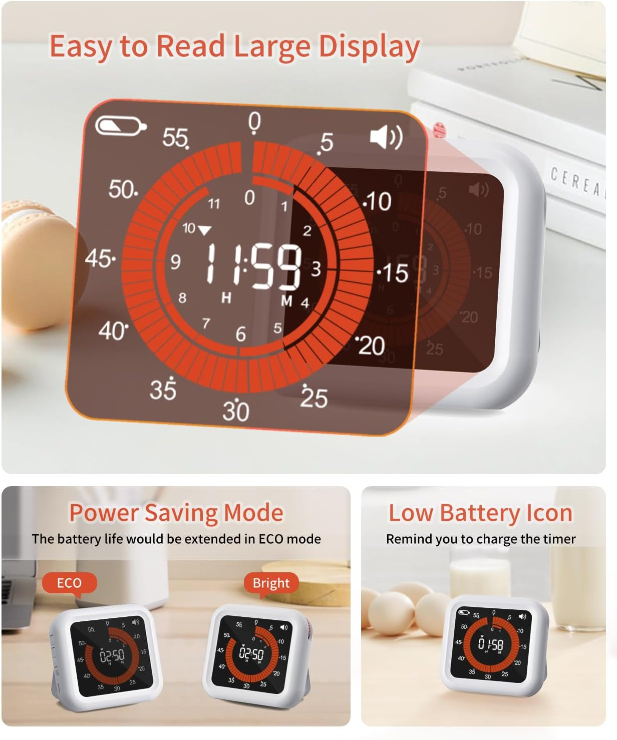 Digitaler Timer mit großem Display, zeigt 11:59 Uhr an. Zwei Modi: ECO und hell.