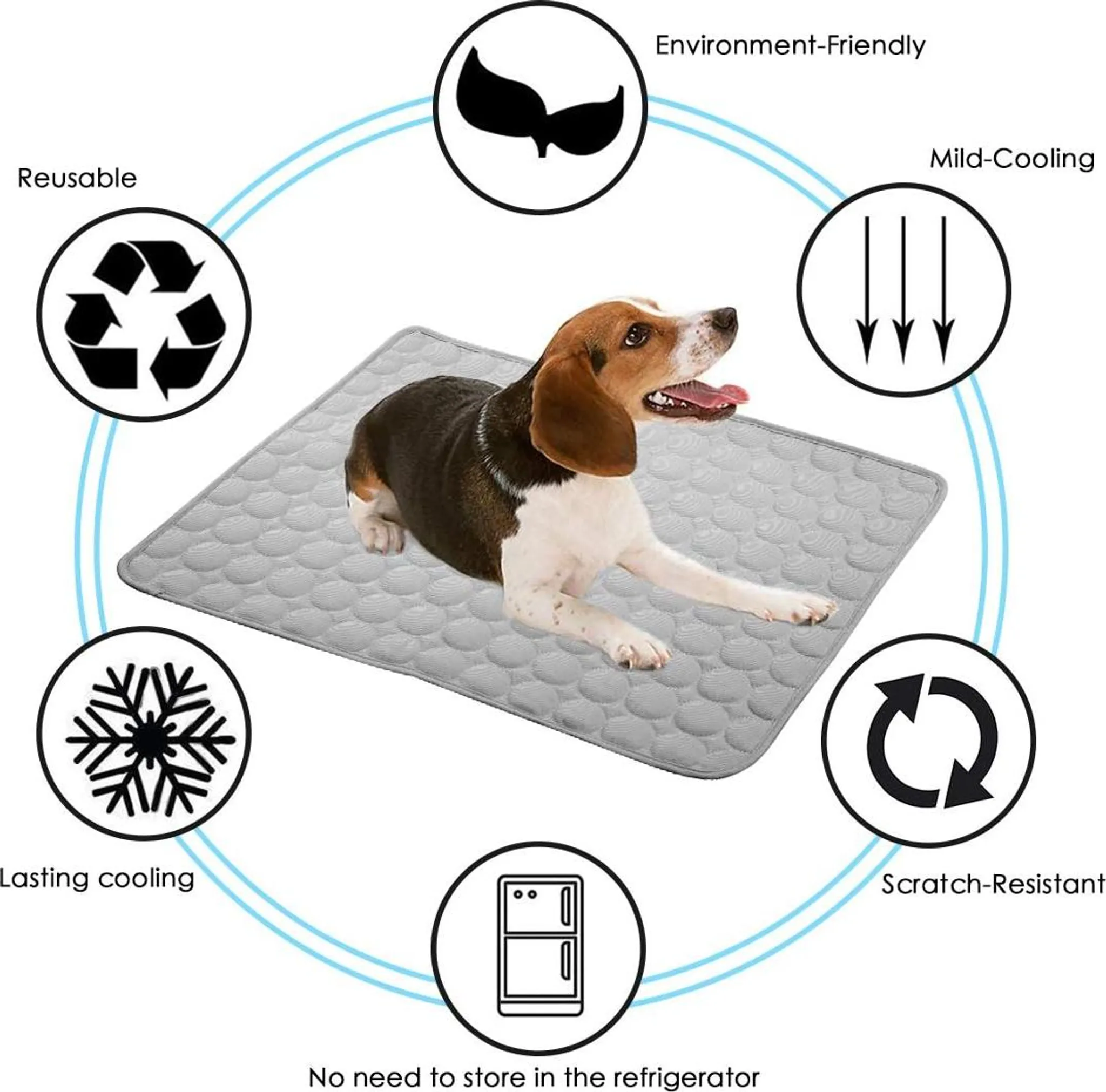 Ein Beagle liegt auf einer grauen Kühlmatte mit Symbolen für Umweltfreundlichkeit, Kühlen und Haltbarkeit.