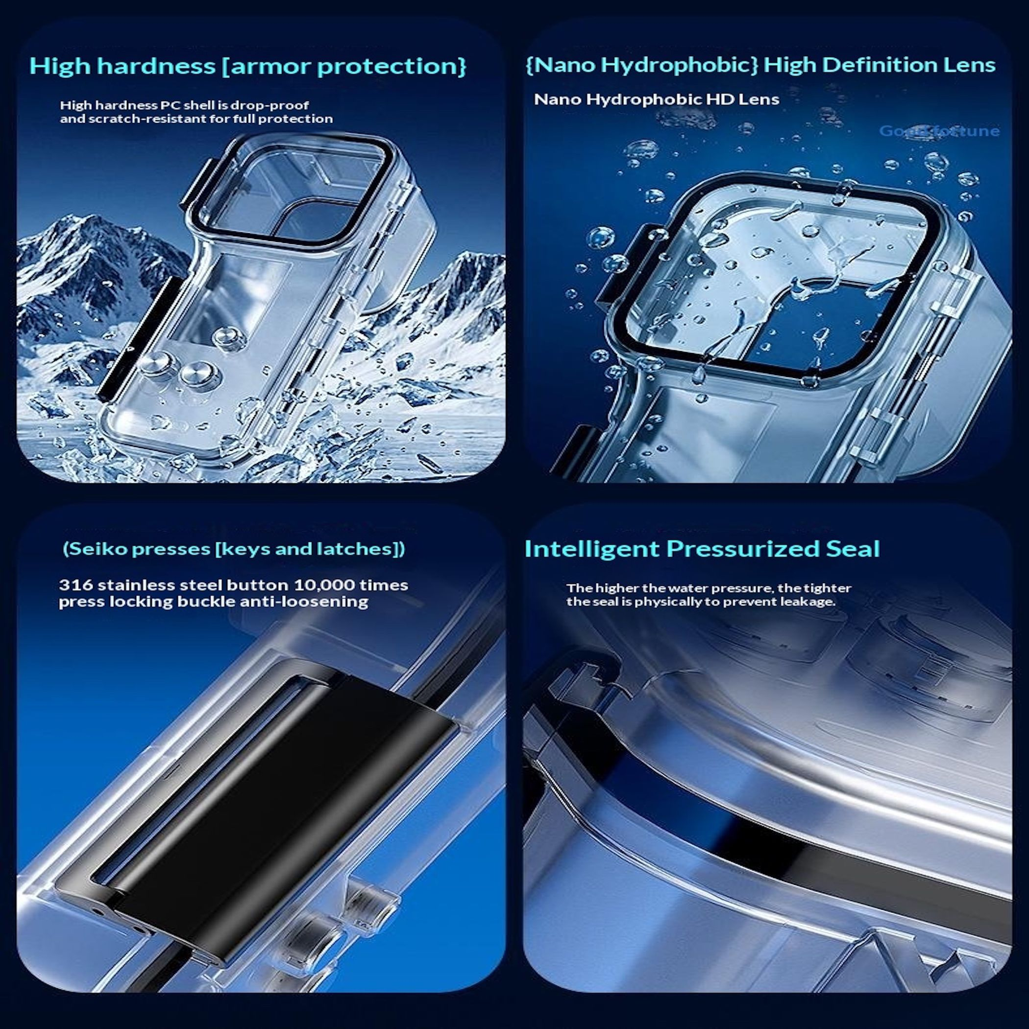 Transparenter Handyhülle mit Berg- und Unterwasser-Motiven, Tasten und Dichtungsdetails.