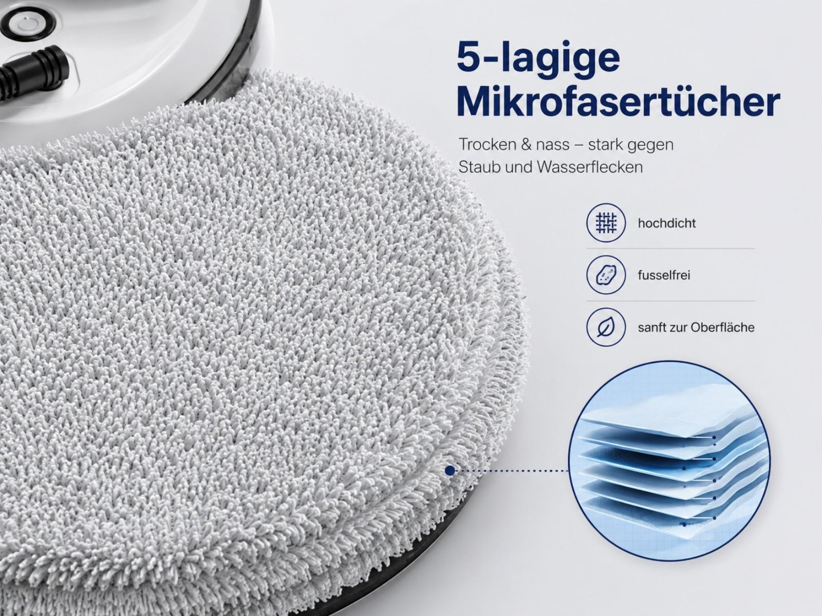 Graues Mikrofasertuch mit Text und Icons, die Vorteile auflisten.