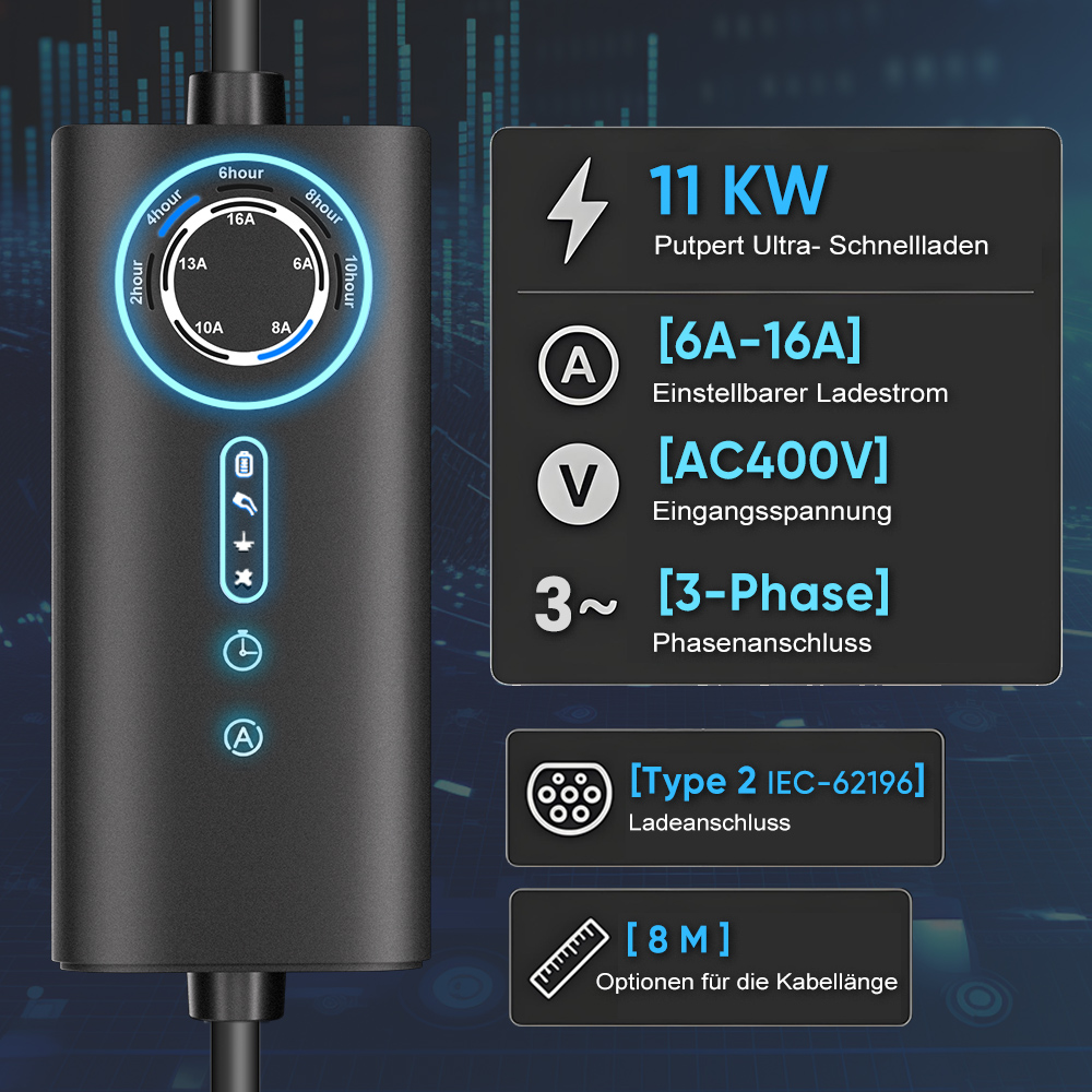 Ein schwarzes Ladegerät mit blauer Anzeige zeigt 11 KW, 6A-16A, AC400V, 3-Phasen, Typ 2.