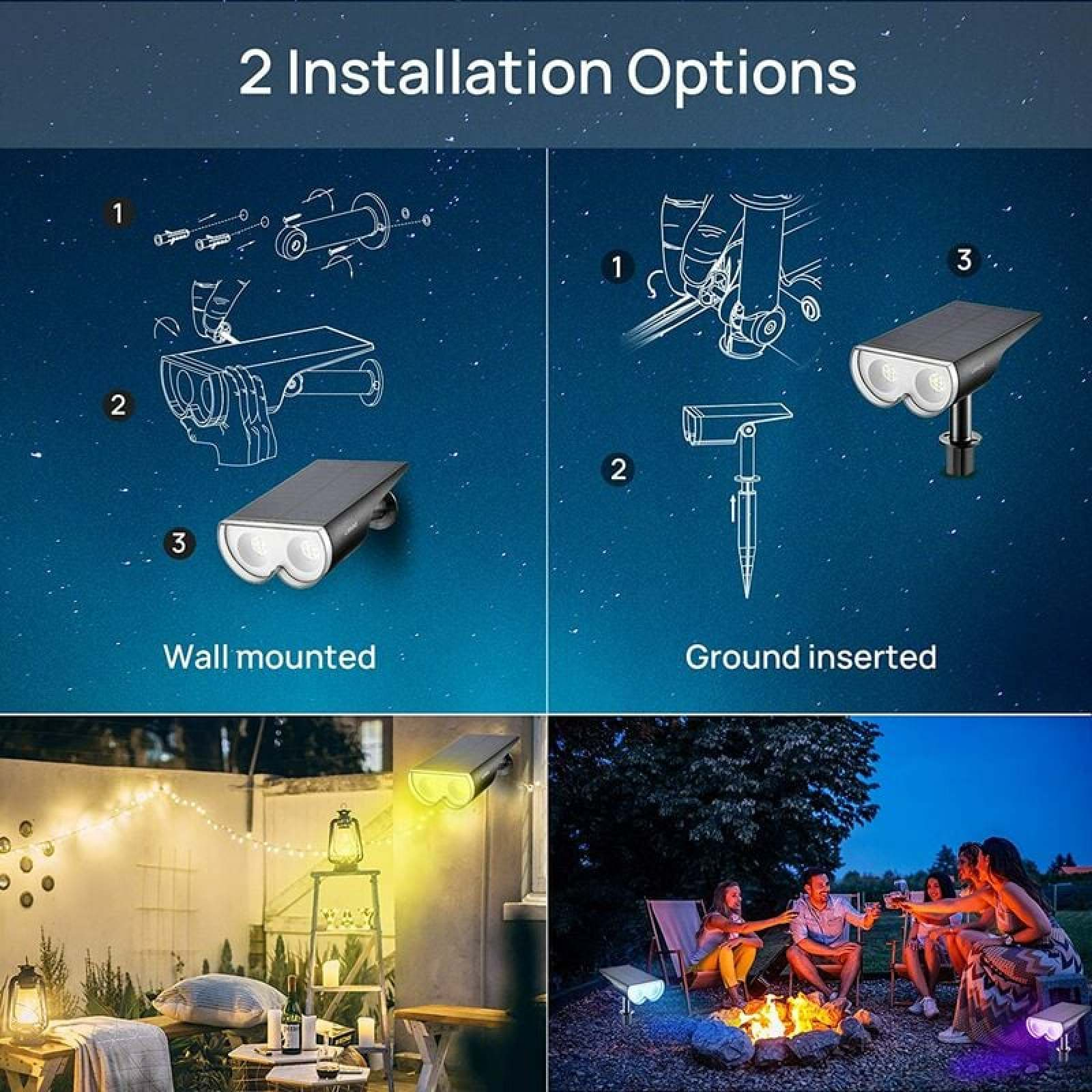Zwei Installationsoptionen: Wandmontage und Bodeneinsteckung, mit Szenen draußen.