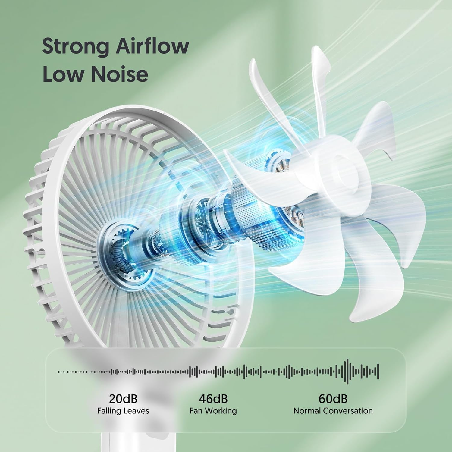 Weißer Ventilator mit blauen Lichteffekten, die starken Luftstrom zeigen. Geräuschpegel im Vergleich zu fallenden Blättern, Lüfterbetrieb und normalem Gespräch.
