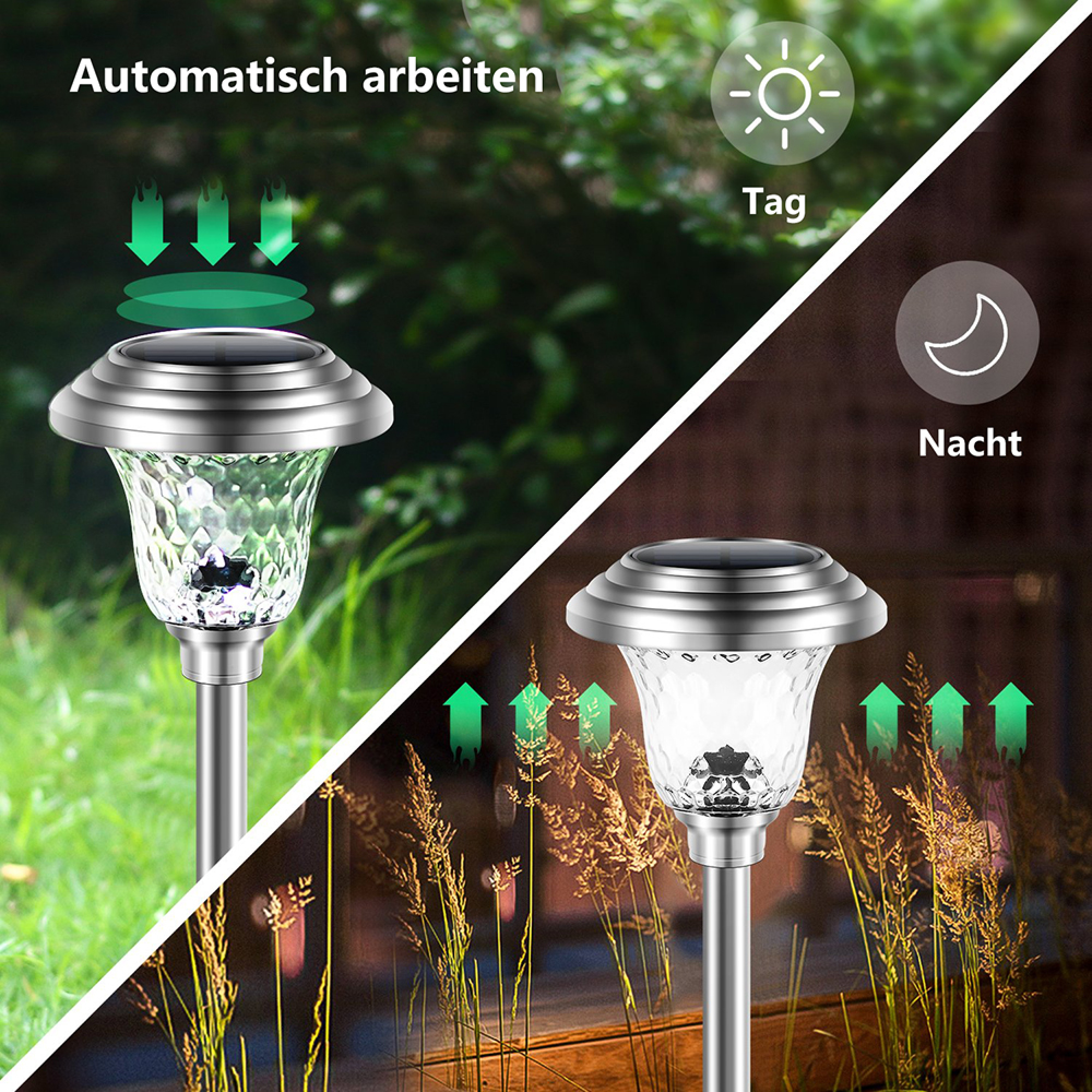 Gartenleuchte mit Solarpanel, die Tag und Nacht automatisch arbeitet.