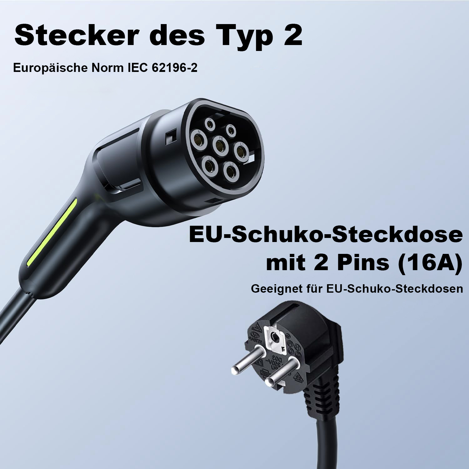 Typ 2 Stecker und EU-Schuko-Steckdose mit 2 Pins (16A).