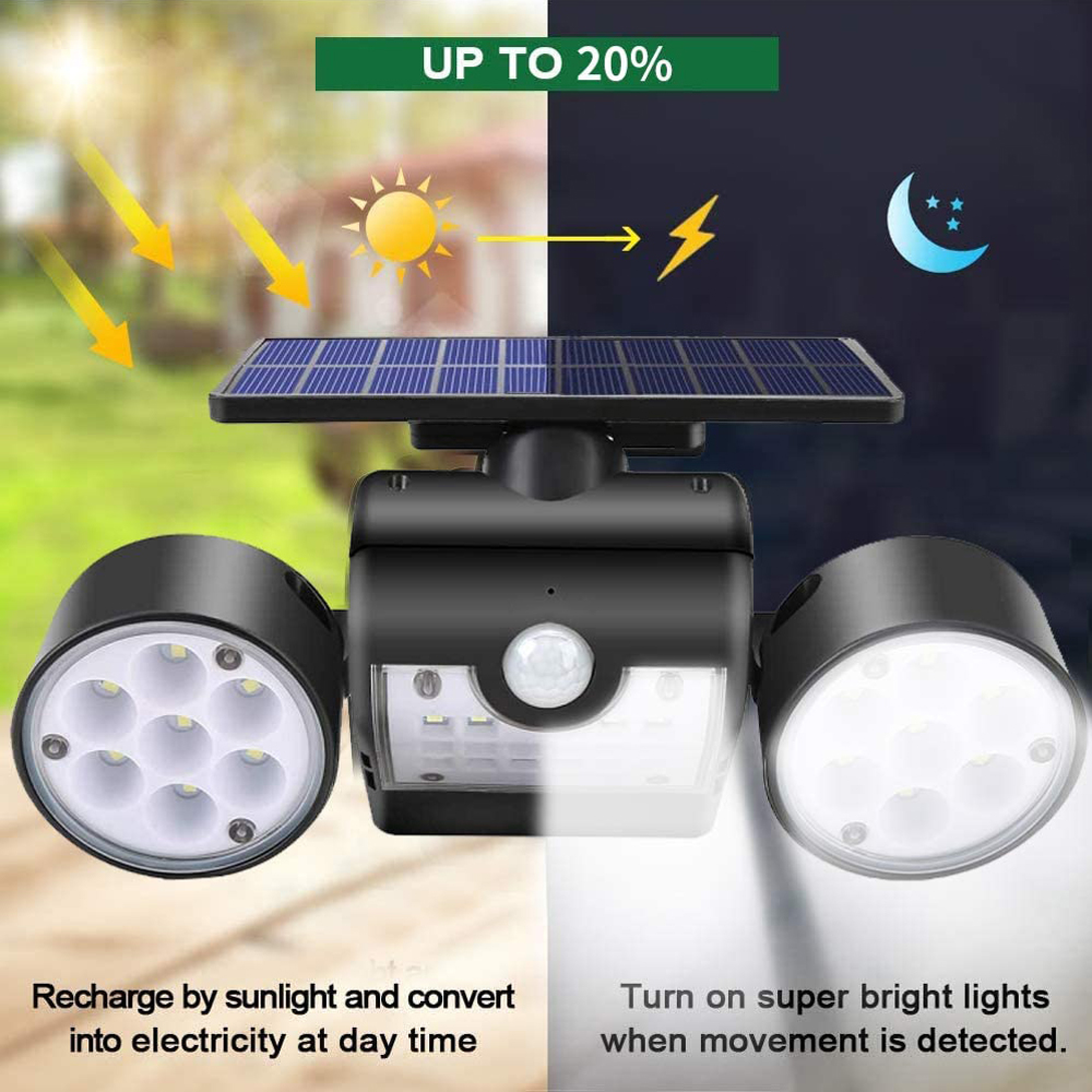 Solarleuchte mit Doppelscheinwerfern, lädt bei Sonnenlicht und schaltet bei Bewegung ein.