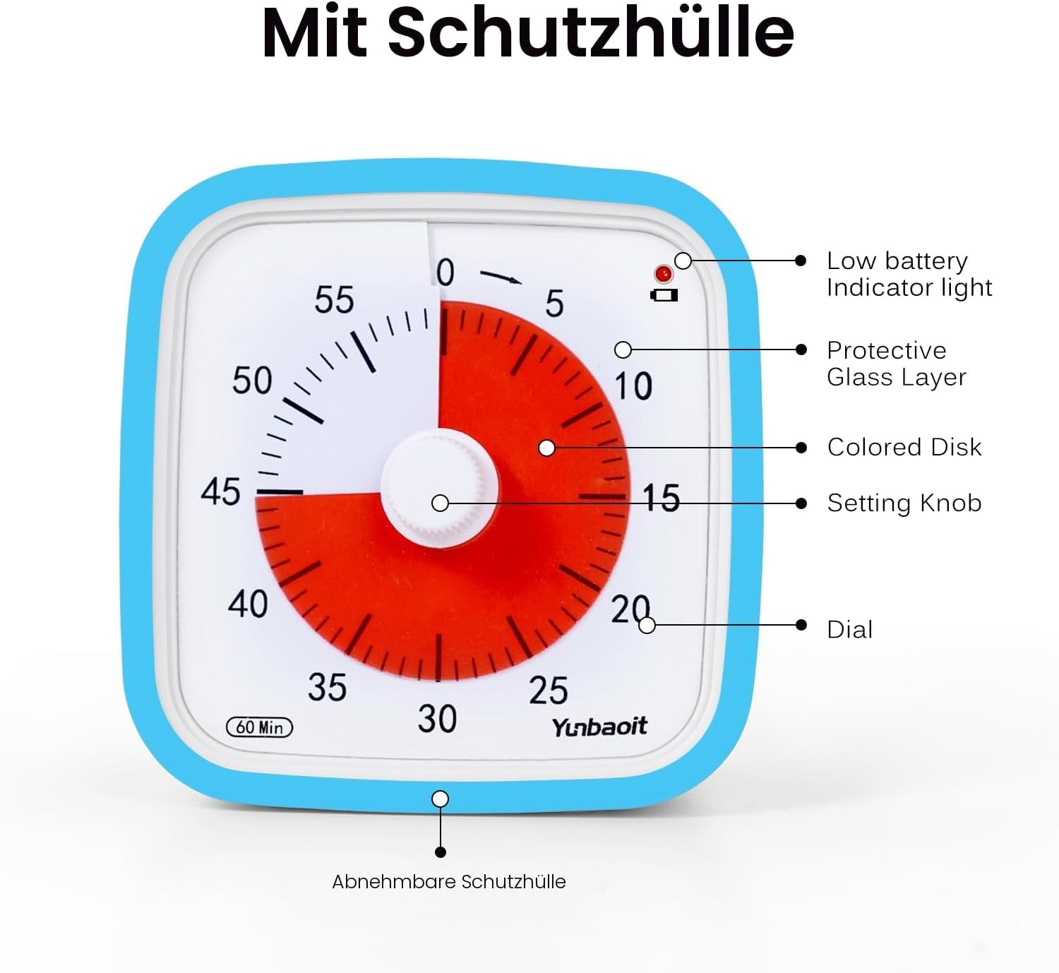 Ein blauer Timer mit roter Scheibe, Zifferblatt von 0-60 Min. und Beschriftungen.