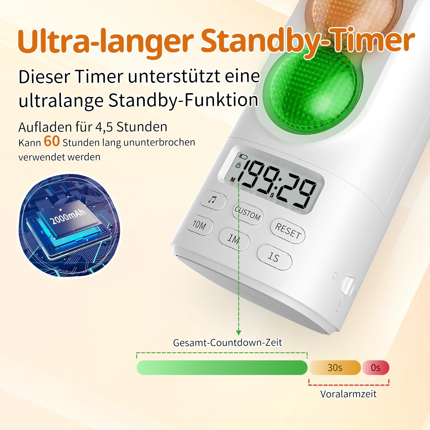 Timer mit digitaler Anzeige, grüner und oranger LED, und 2000mAh Batterie-Symbol.