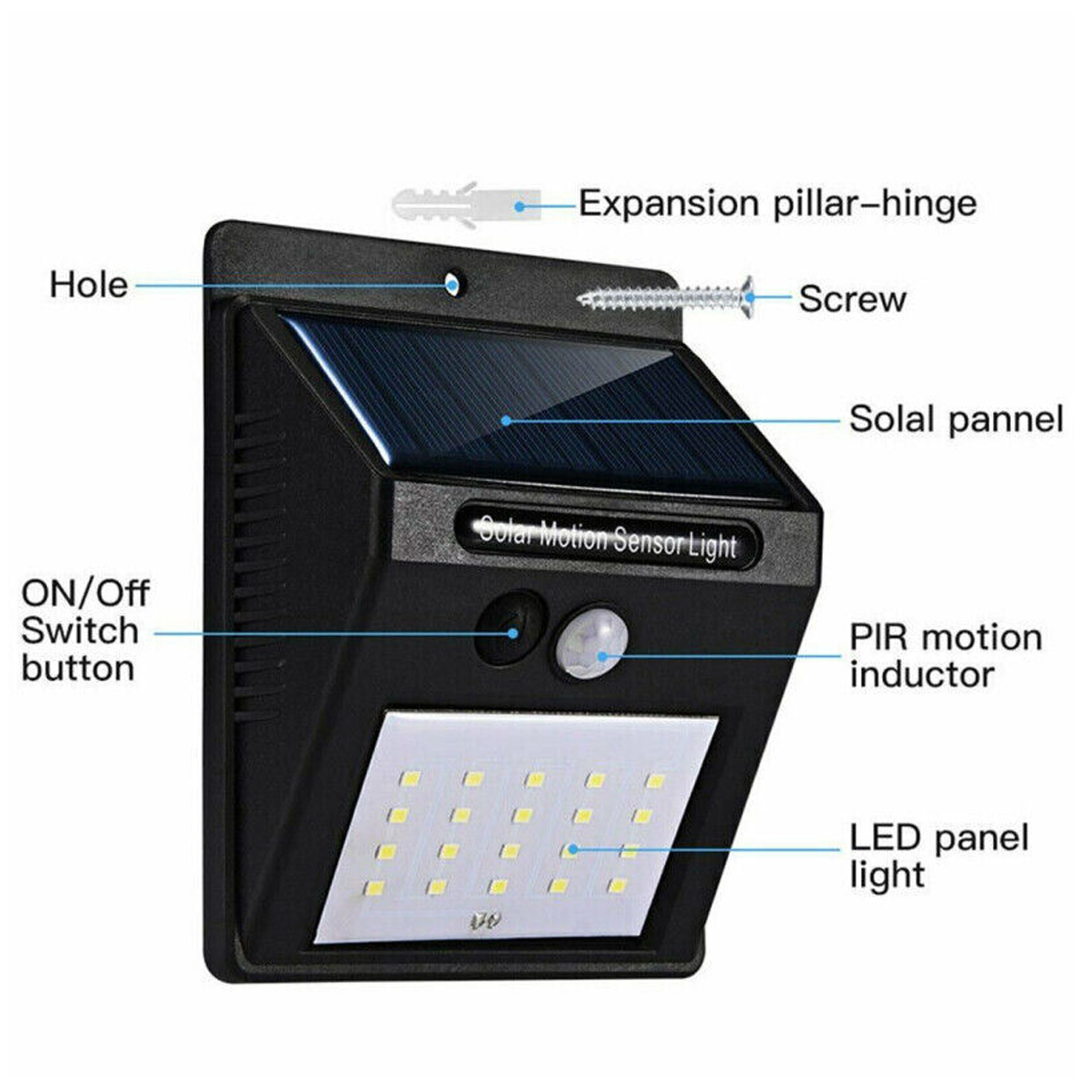 Solar-Bewegungsmelder mit LED-Panel, Solarpanel, PIR-Sensor und Schalter.