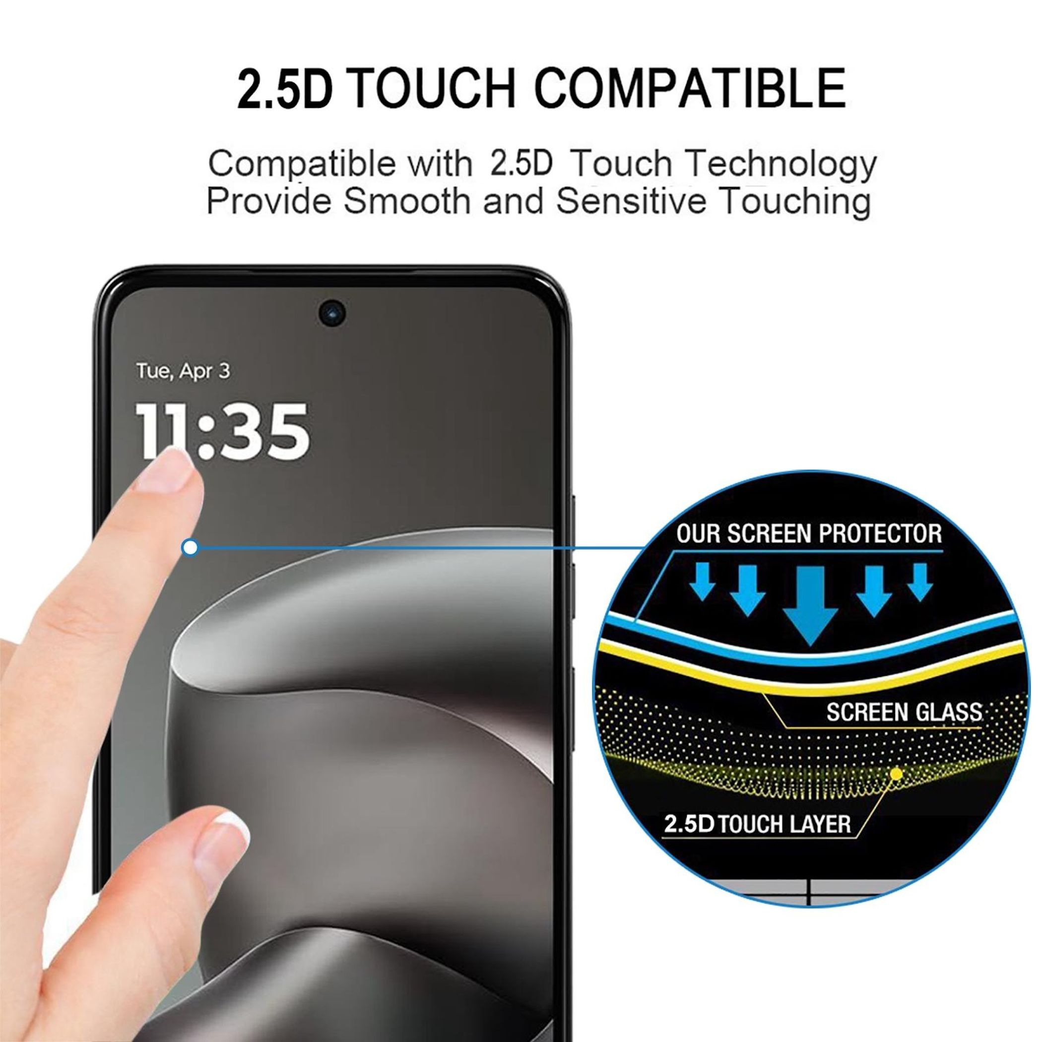 Un dito tocca uno schermo di smartphone che mostra lo strato di tecnologia touch 2.5D.