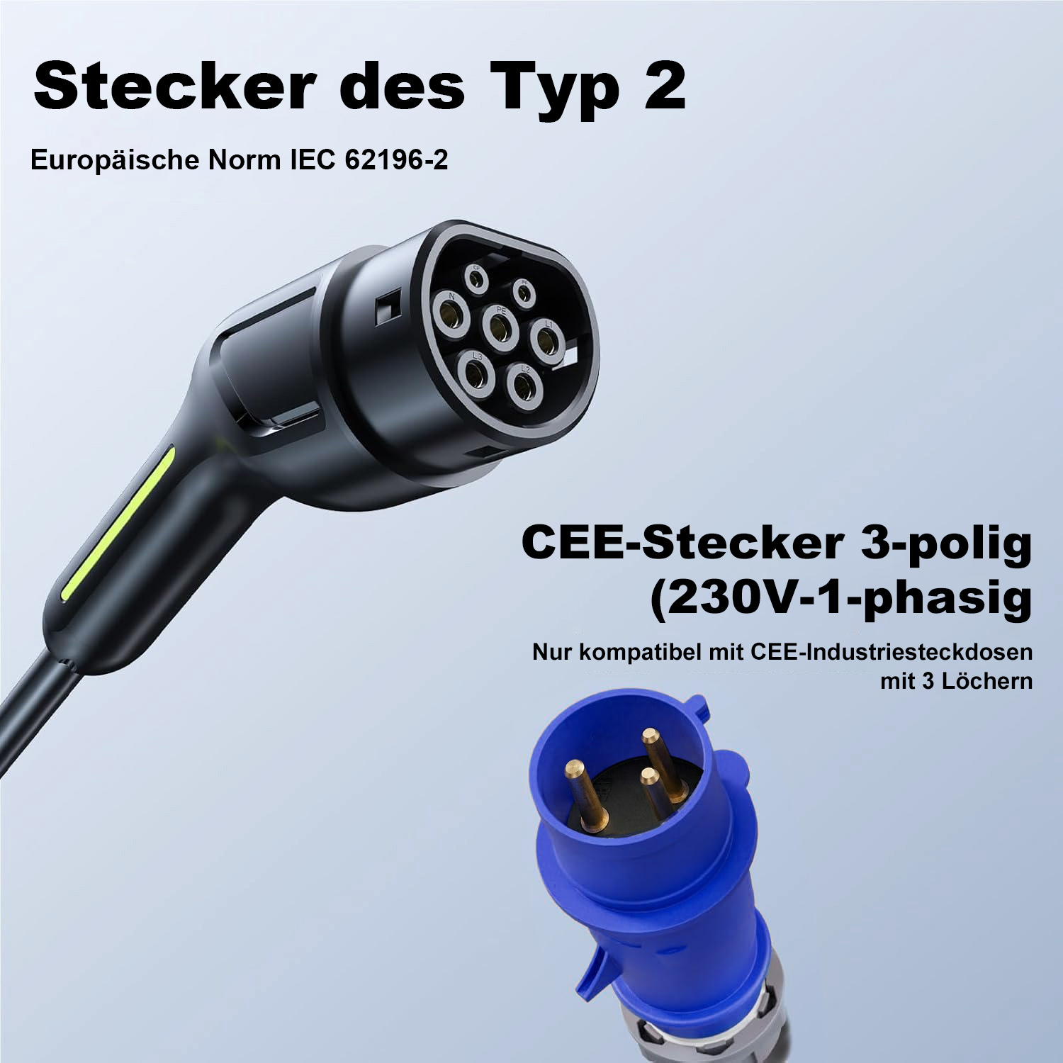 Ein schwarzer Typ 2 Stecker und ein blauer 3-poliger CEE-Stecker.