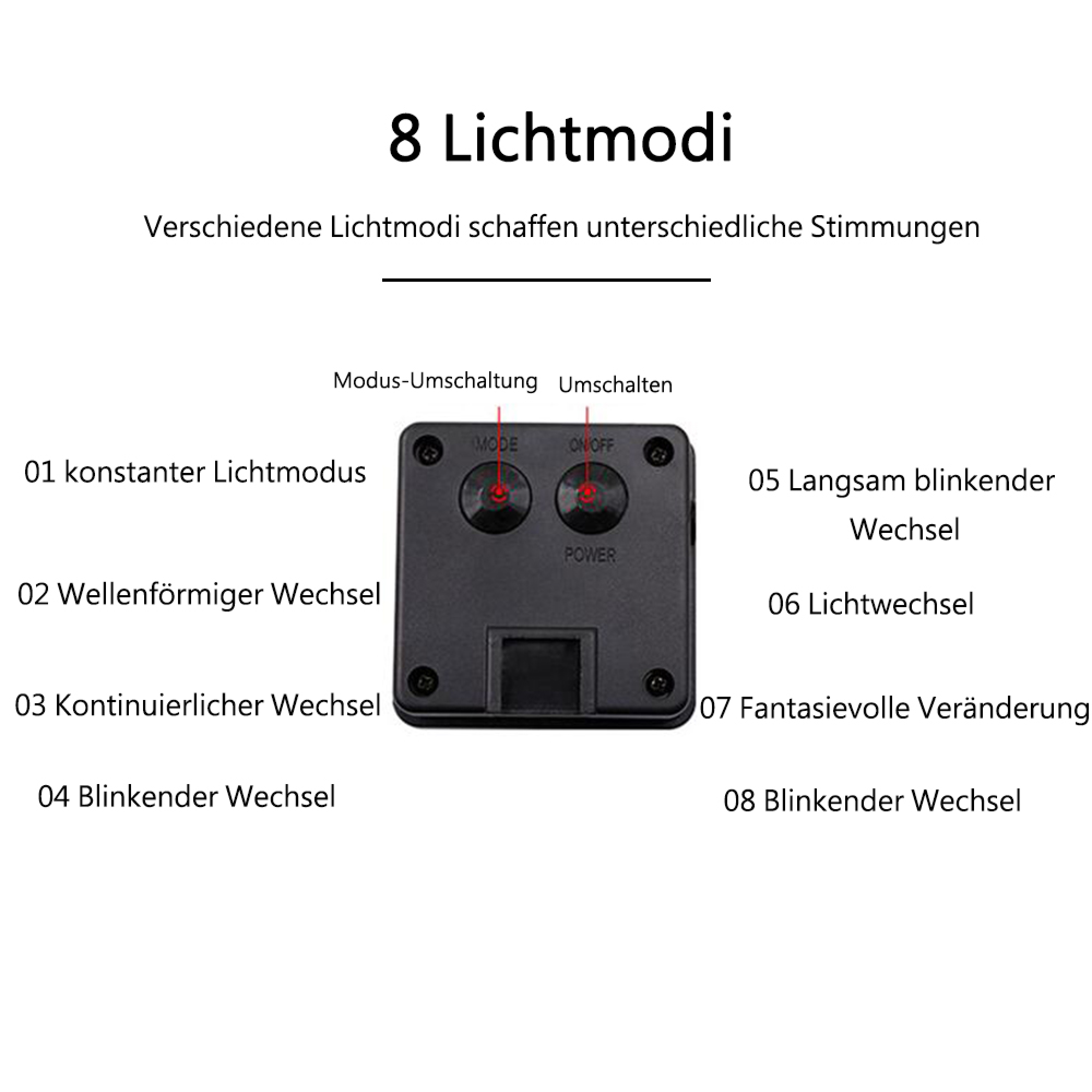 Bild zeigt ein Steuergerät mit 8 Lichtmodi und den entsprechenden Beschriftungen.