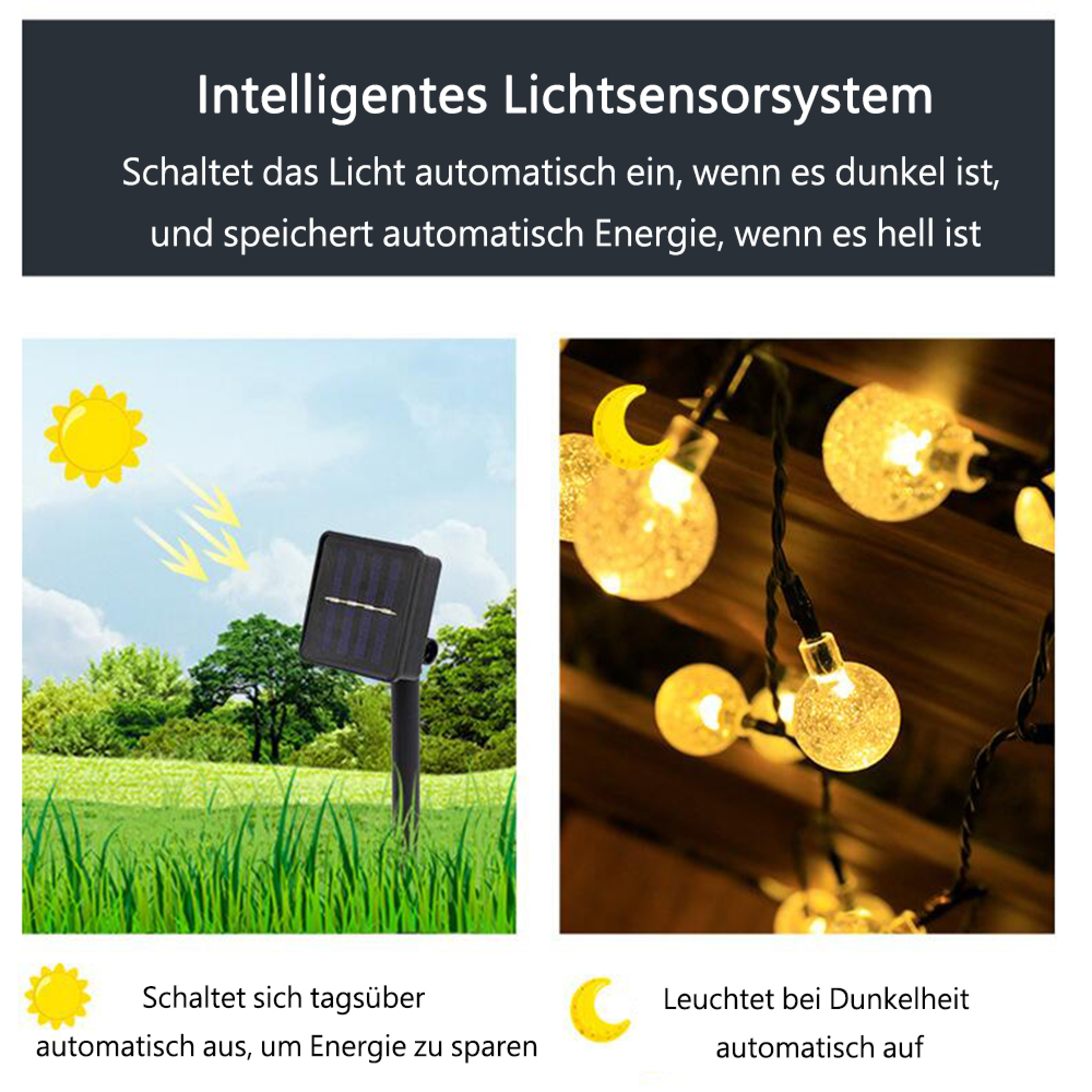 Solarenergie: Lädt bei Tag, leuchtet bei Nacht. Intelligentes Lichtsensorsystem.