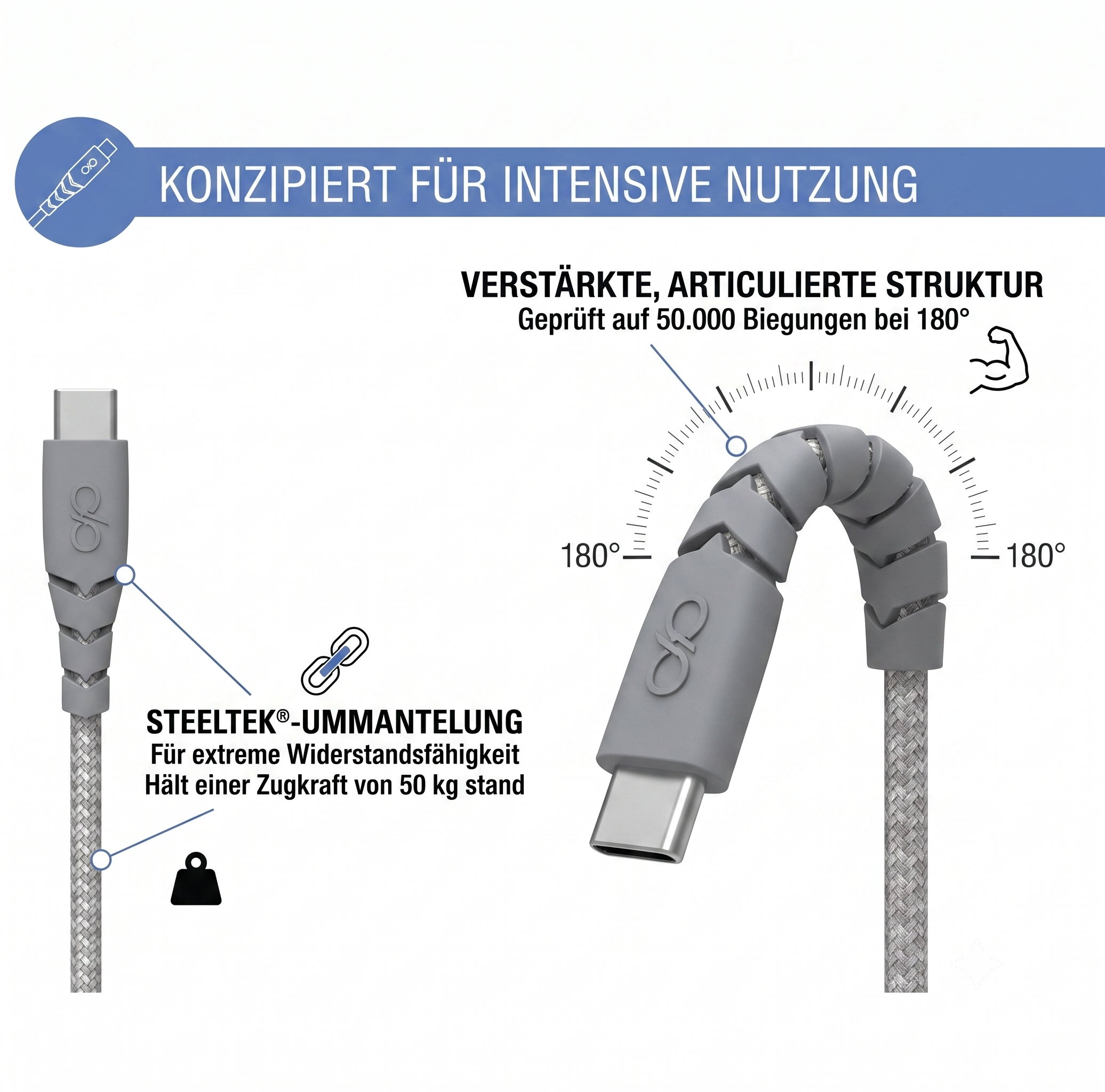 Cavo USB-C grigio con struttura rinforzata e flessibile, testato per 50.000 pieghe.