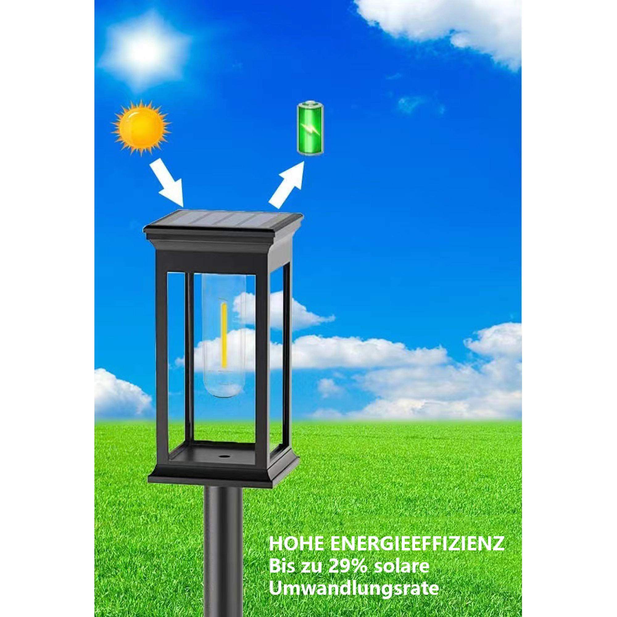 Solarleuchte im Gras unter blauem Himmel, zeigt Sonne und Batterie.