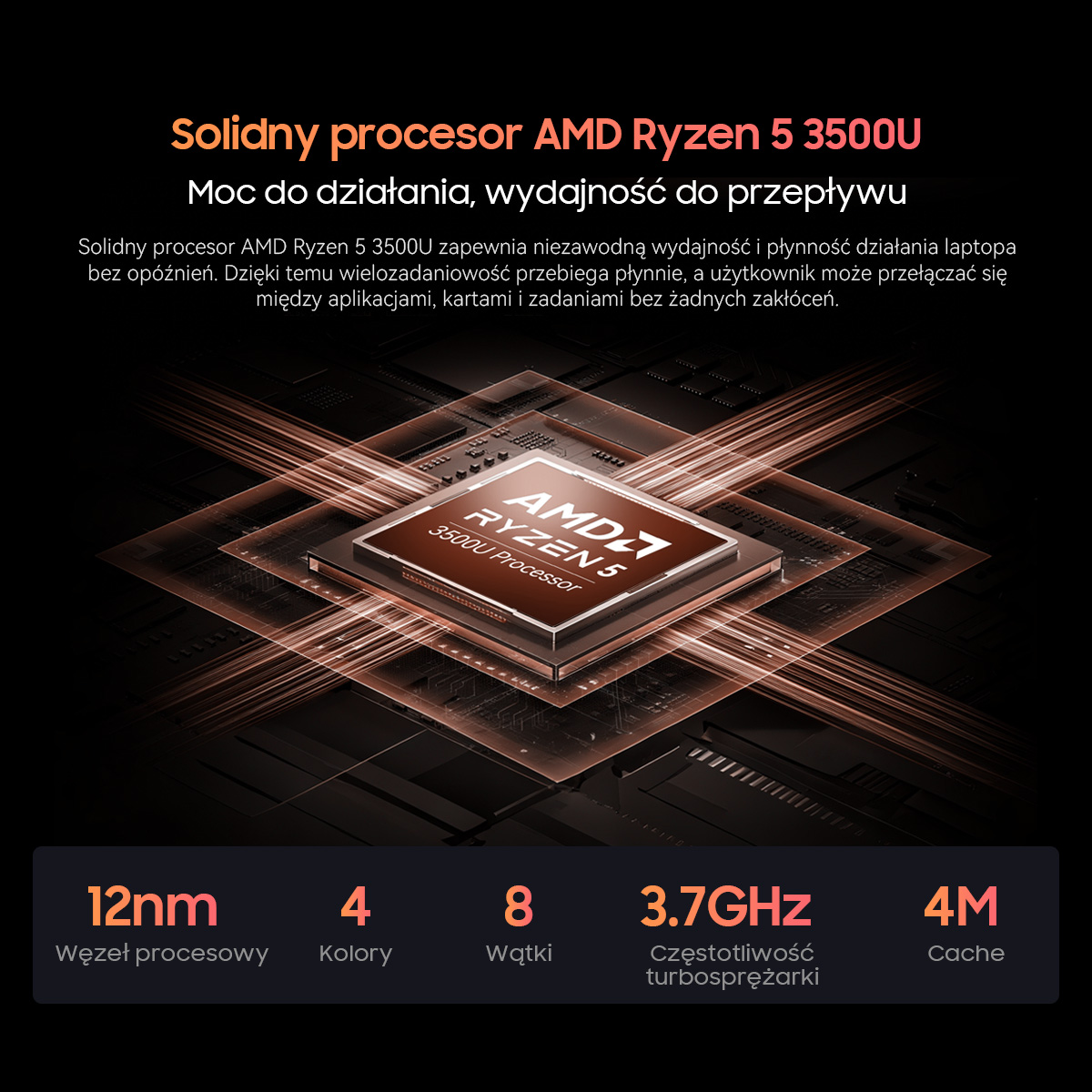 Procesor AMD Ryzen 5 3500U: 4 rdzenie, 8 wątków, 3,7 GHz, 4 MB cache.