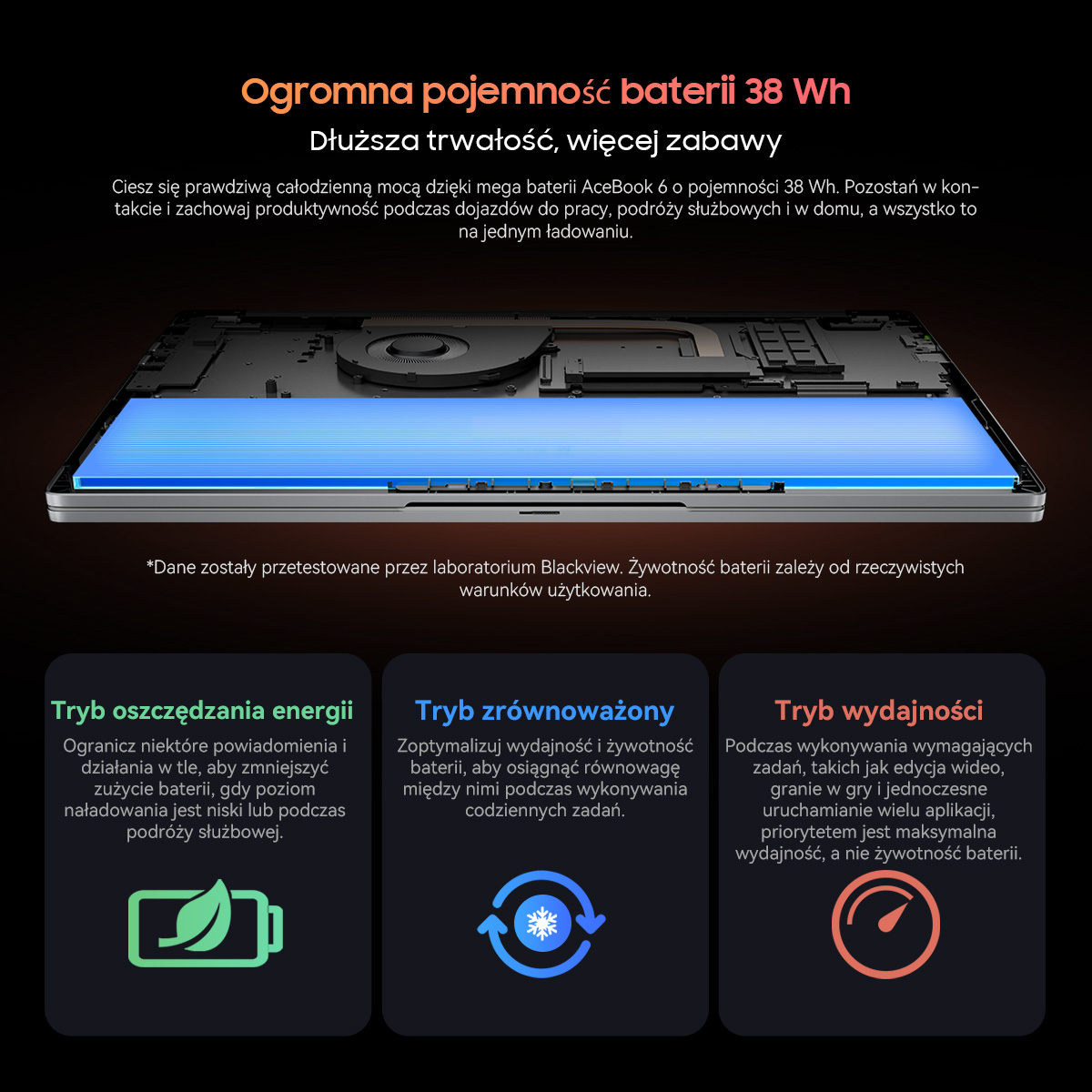 Laptop z dużą baterią 38 Wh oferujący trzy tryby: Oszczędzanie energii, Zrównoważony i Wydajność.