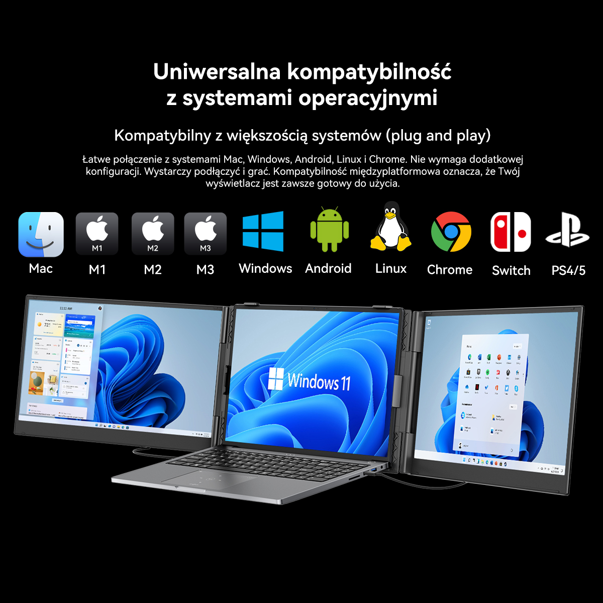 Laptop z trzema monitorami zewnętrznymi wyświetlającymi różne systemy operacyjne.