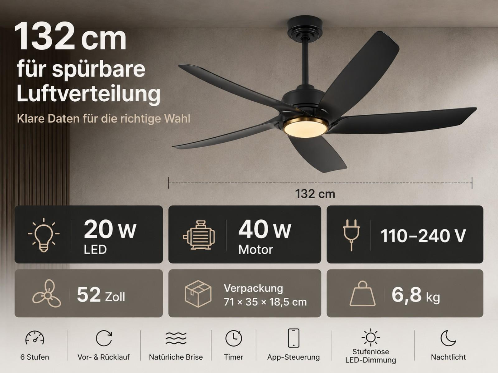 Schwarzer Deckenventilator 132 cm, 20W LED, 40W Motor, 52 Zoll, 110-240V.