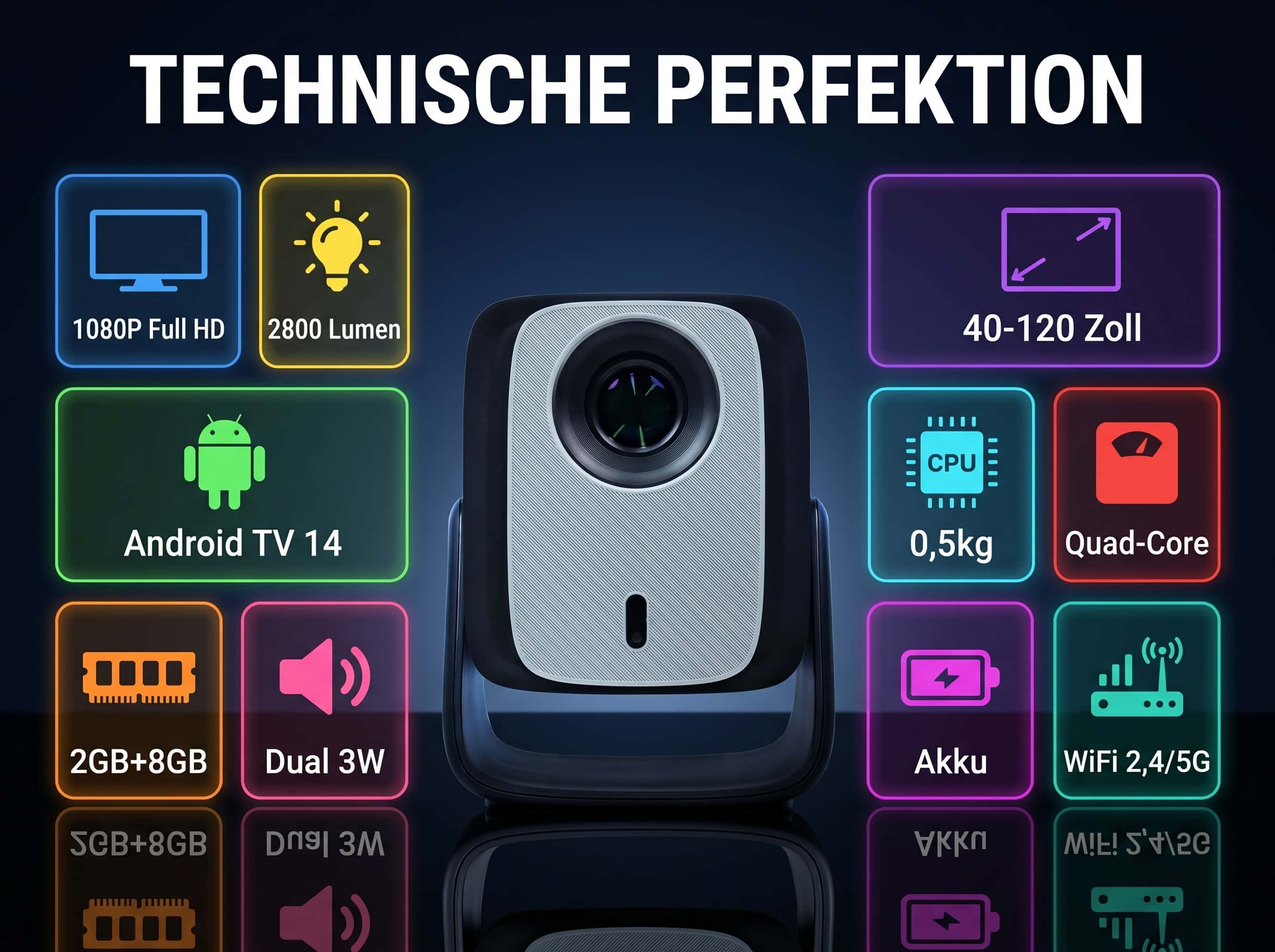 Projektor mit 1080p, 2800 Lumen, Android TV 14, 40-120 Zoll Größe.