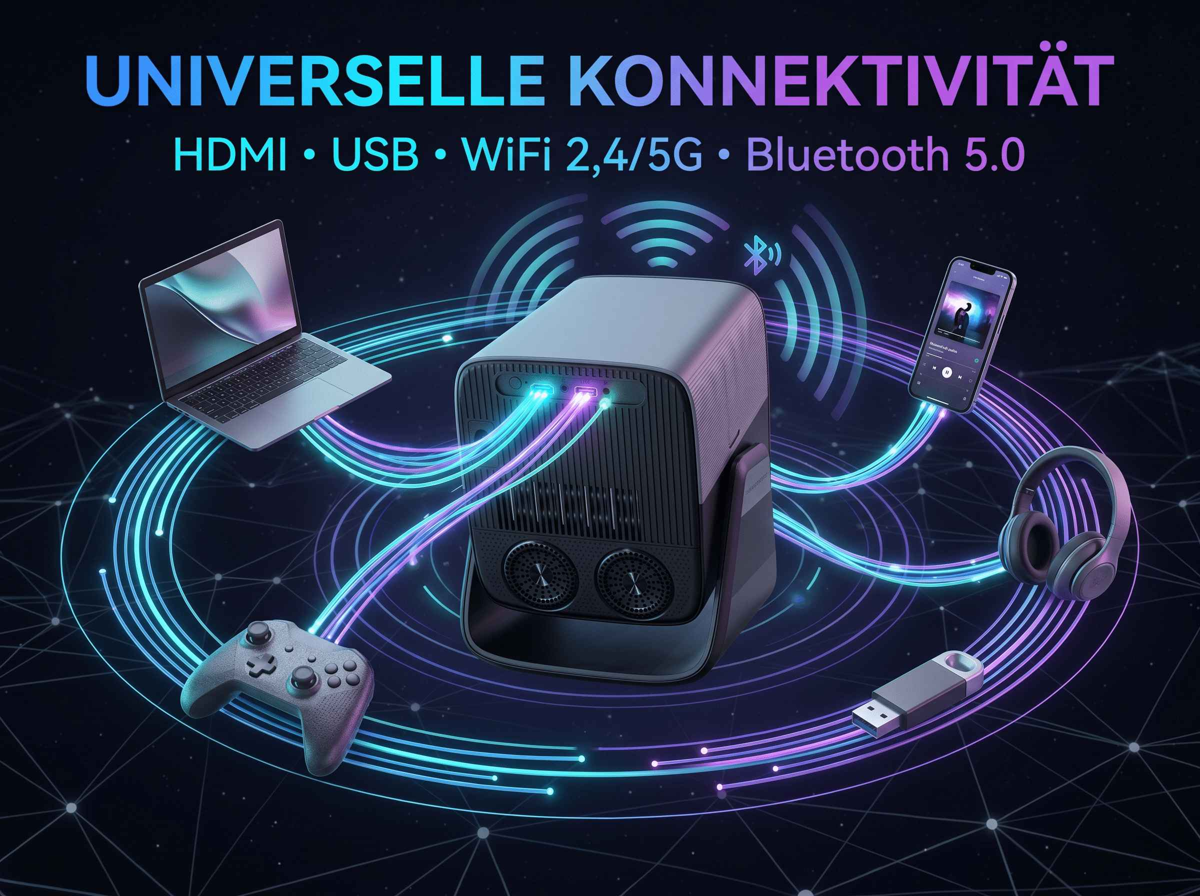 Zentrales Gerät mit Laptop, Handy, Kopfhörern, Controller und USB-Stick.