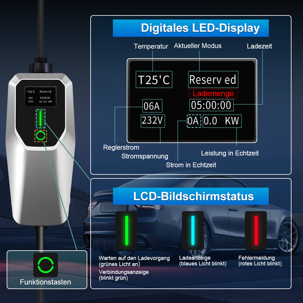 Silbernes E-Auto-Ladegerät mit Digitalanzeige f. Temp., Strom, Zeit, Leistung.
