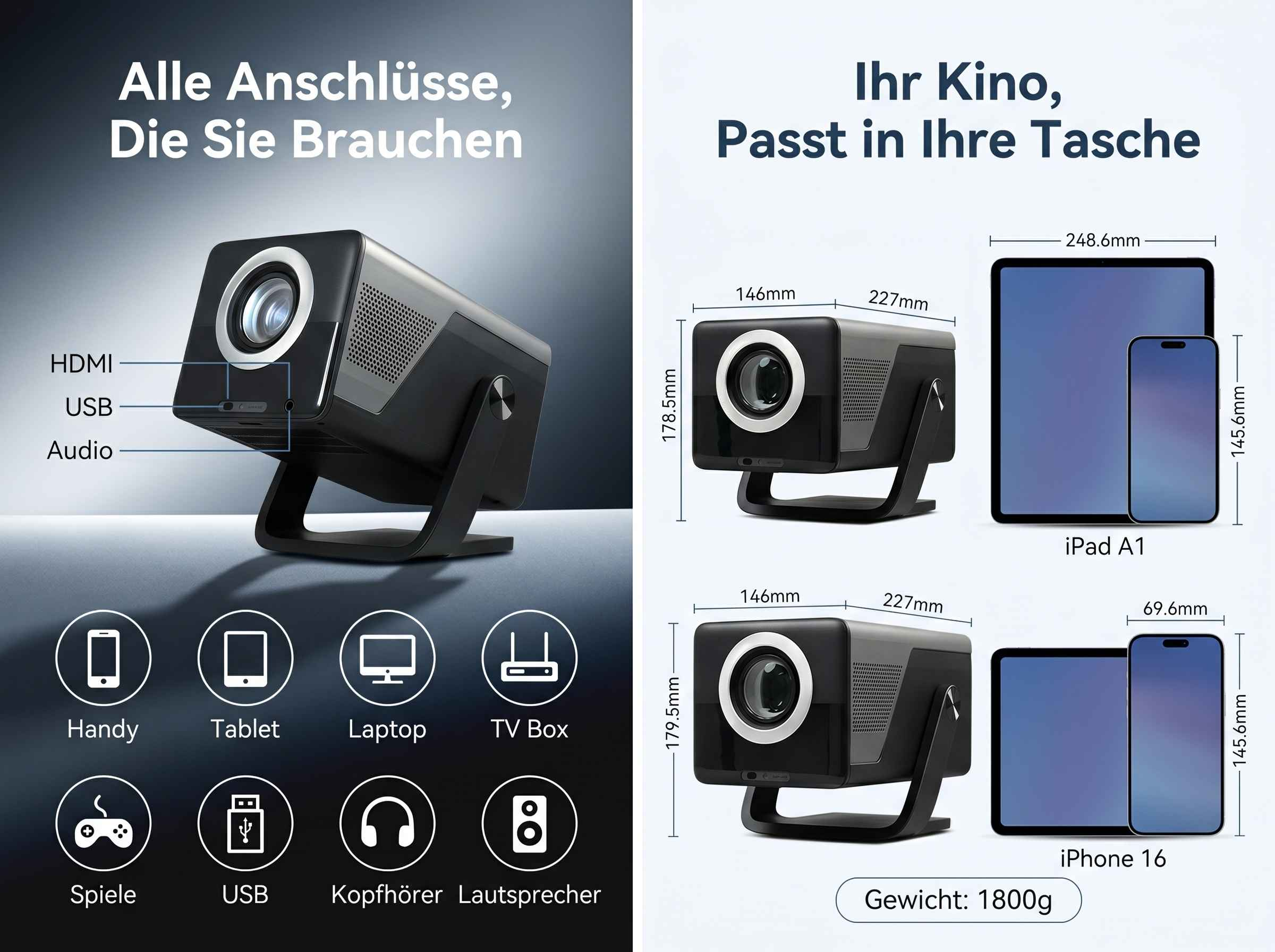 Projektor mit Anschlüssen, Maßen und Vergleich mit iPad/iPhone.