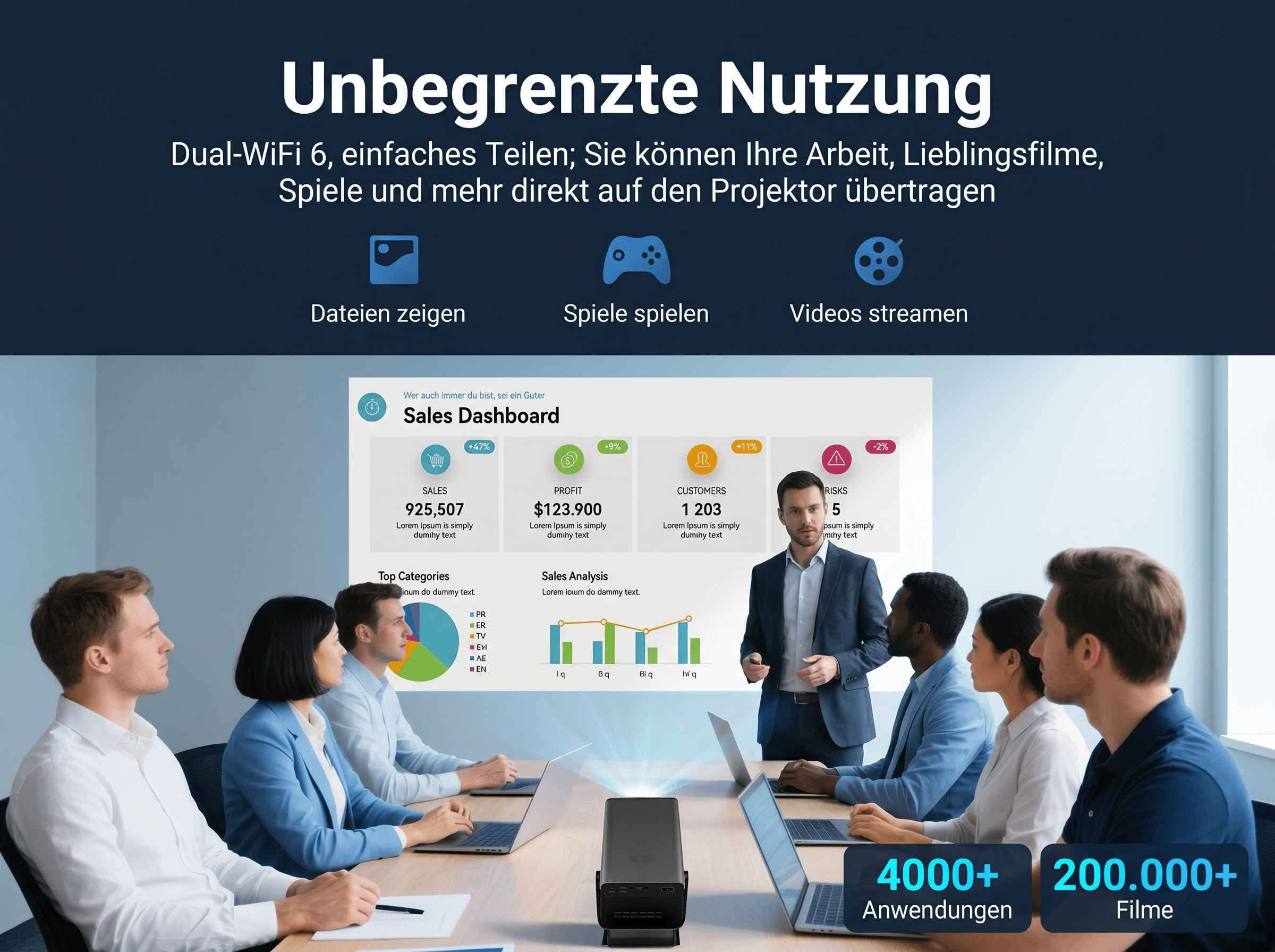 Menschen blicken auf einen Projektor, der ein Sales Dashboard anzeigt.