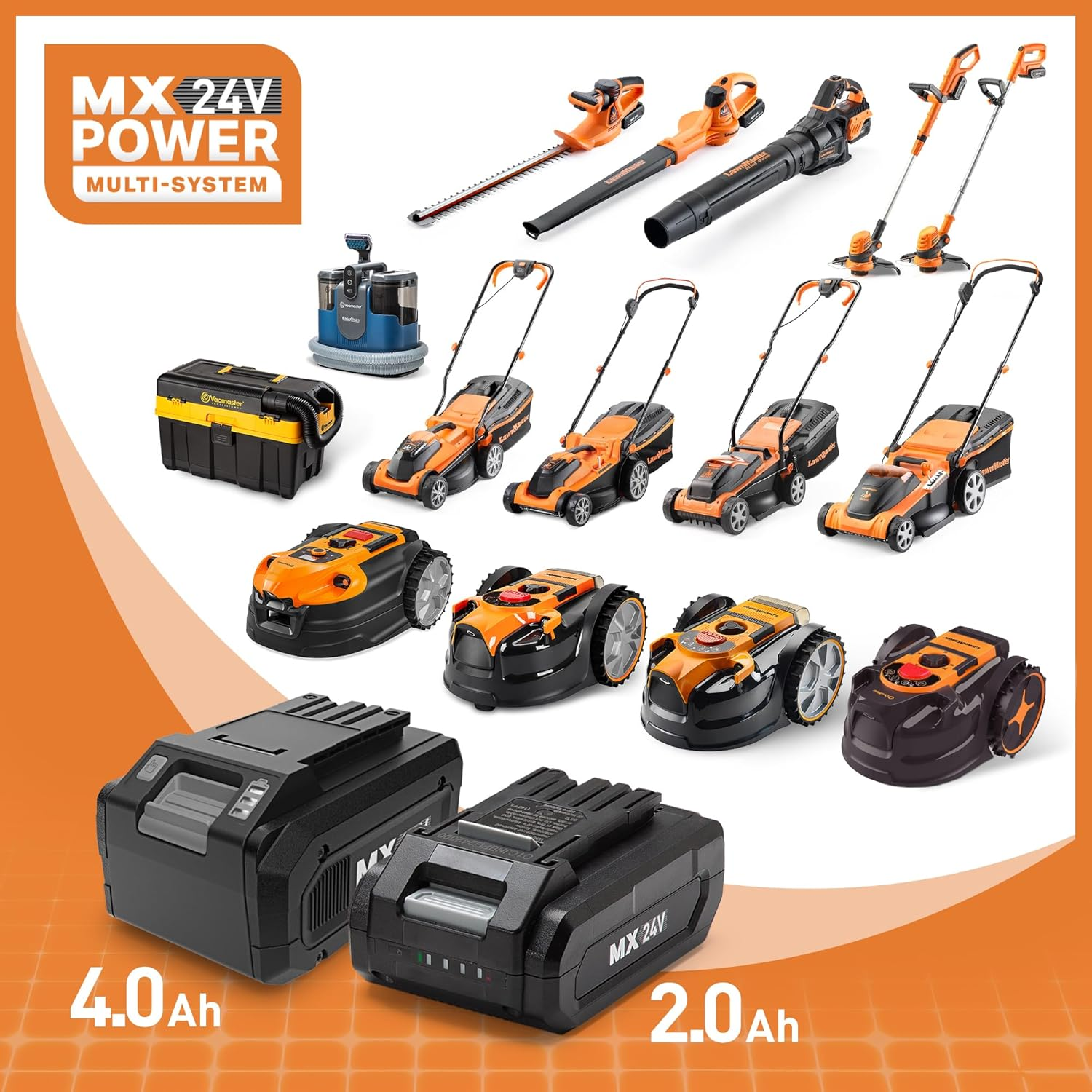 Mehrere Gartengeräte: Rasenmäher, Laubbläser, Heckenschere, Rasenroboter, Staubsauger, Werkzeugkasten, Batterien.