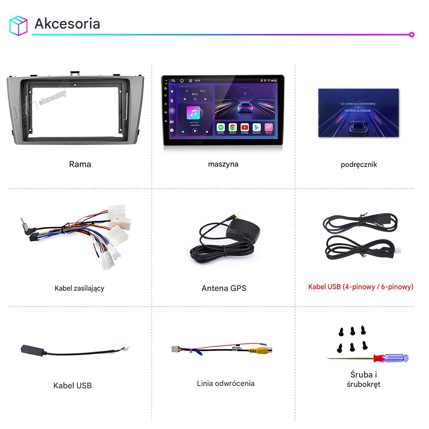 Szara ramka radia samochodowego, kabel zasilający, antena GPS, kable USB, linia kamery cofania, śruby i śrubokręt.