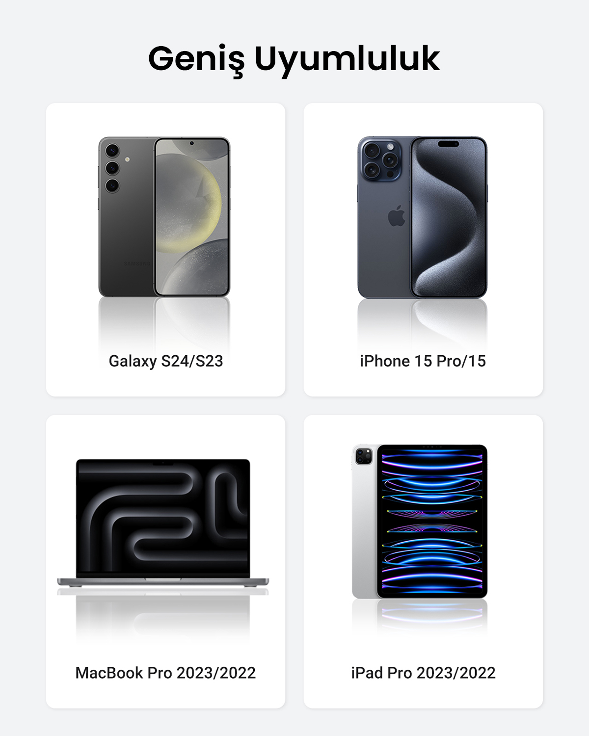 Dört cihaz: Samsung Galaxy, iPhone, MacBook ve iPad.