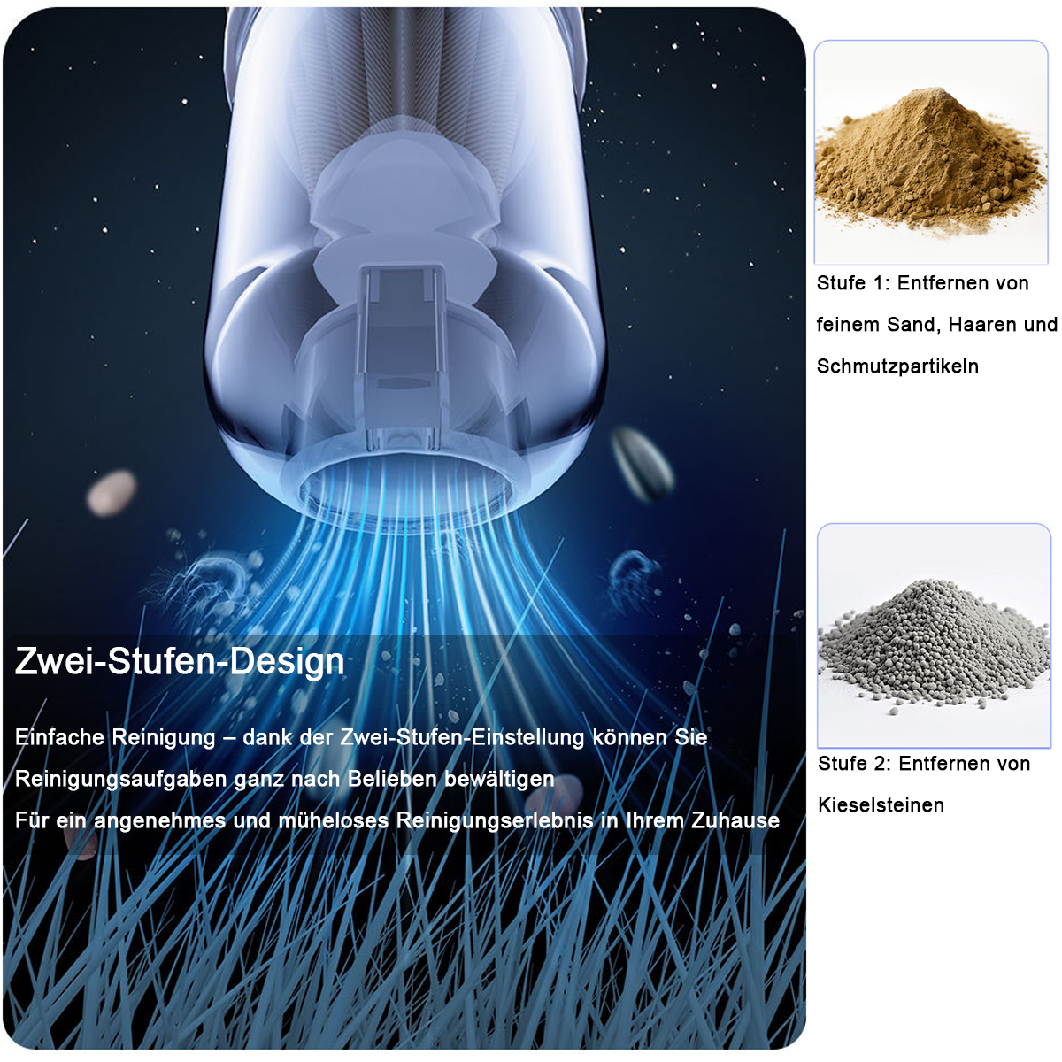 Zwei-Stufen-Design: Feiner Sand, Haare, Partikel und Kieselsteine werden entfernt.