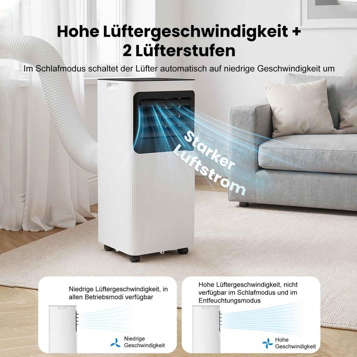 Ein weißer Luftkühler mit Schlauch gibt starken Luftstrom ab. Zwei Modi werden gezeigt.
