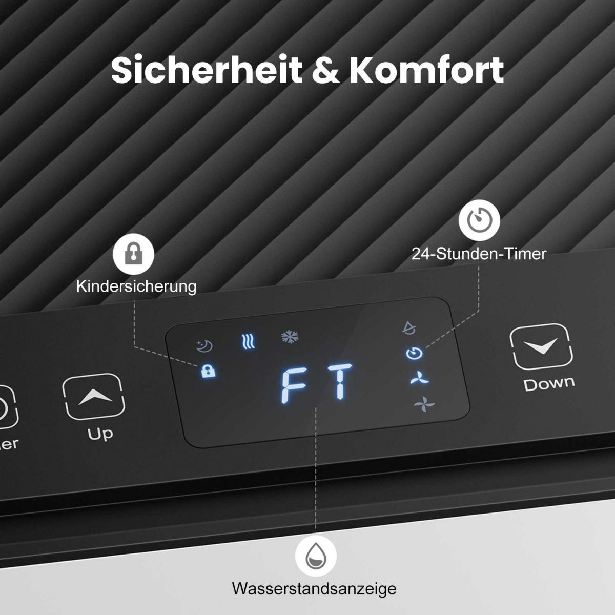 Bedienfeld mit Symbolen für Kindersicherung, Timer, Temperatur, Lüftergeschwindigkeit, Wasserstand.