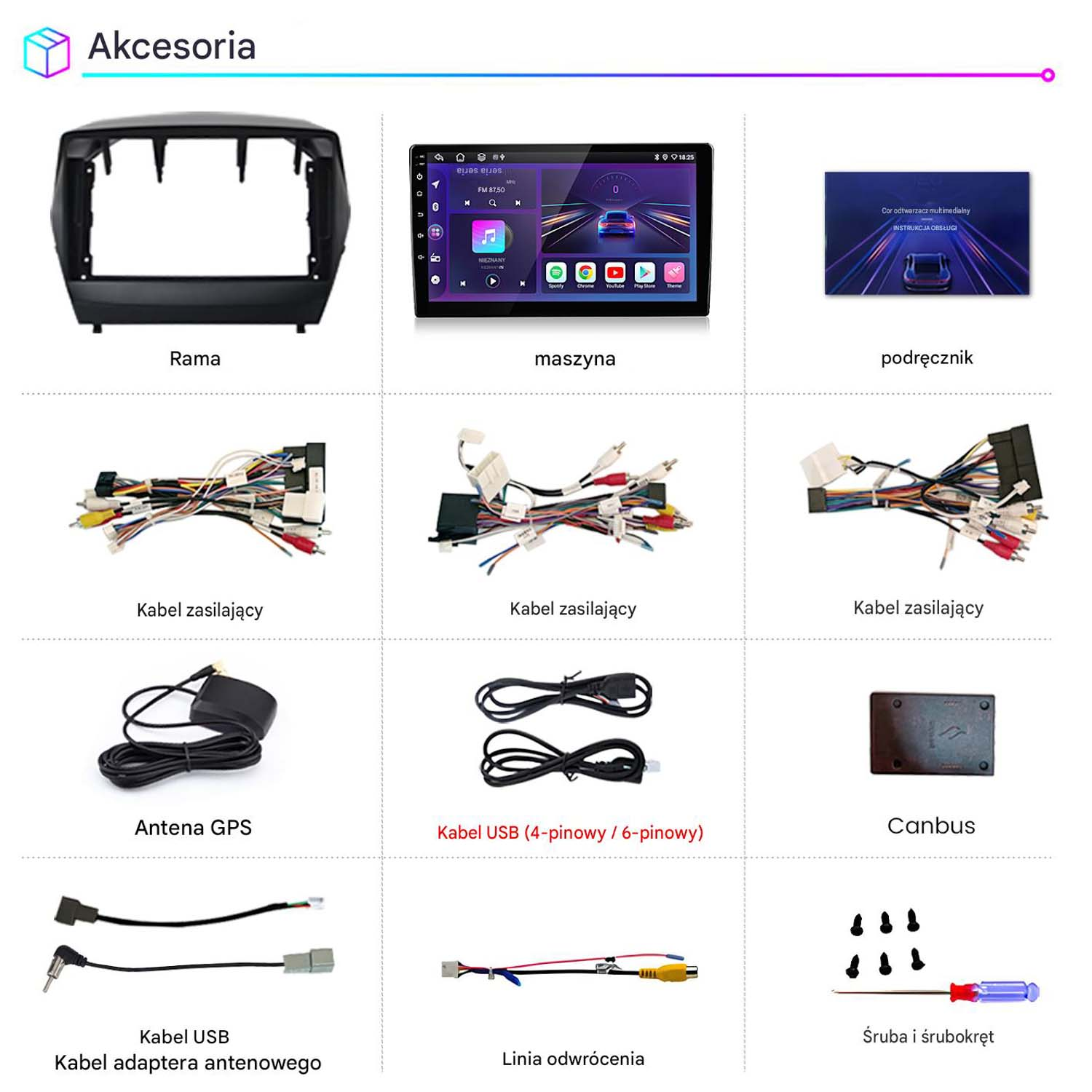 Czarna ramka, maszyna multimedialna, instrukcja, kabel zasilający, antena GPS, kabel USB, Canbus, śruba.