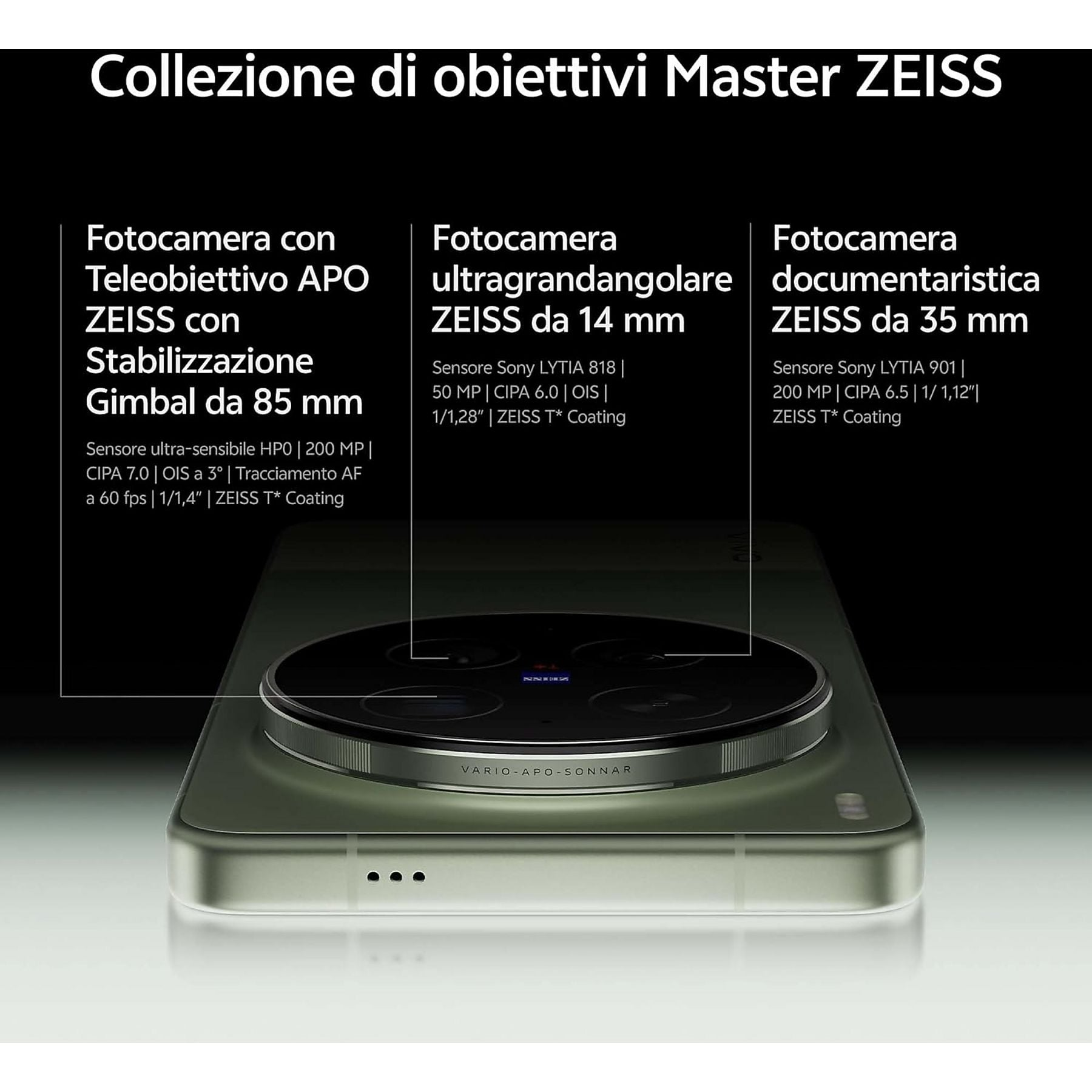 Uno smartphone con tre moduli fotocamera ZEISS e specifiche dettagliate.