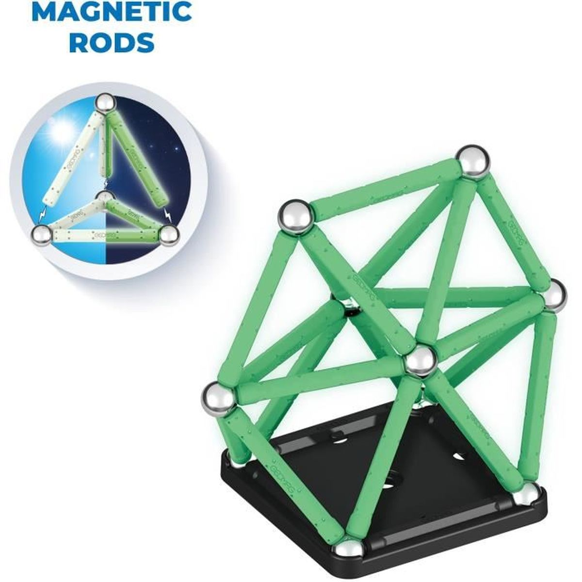 Bacchette magnetiche verdi costruiscono una griglia su una base nera. Un cerchio mostra modelli di giorno e notte.