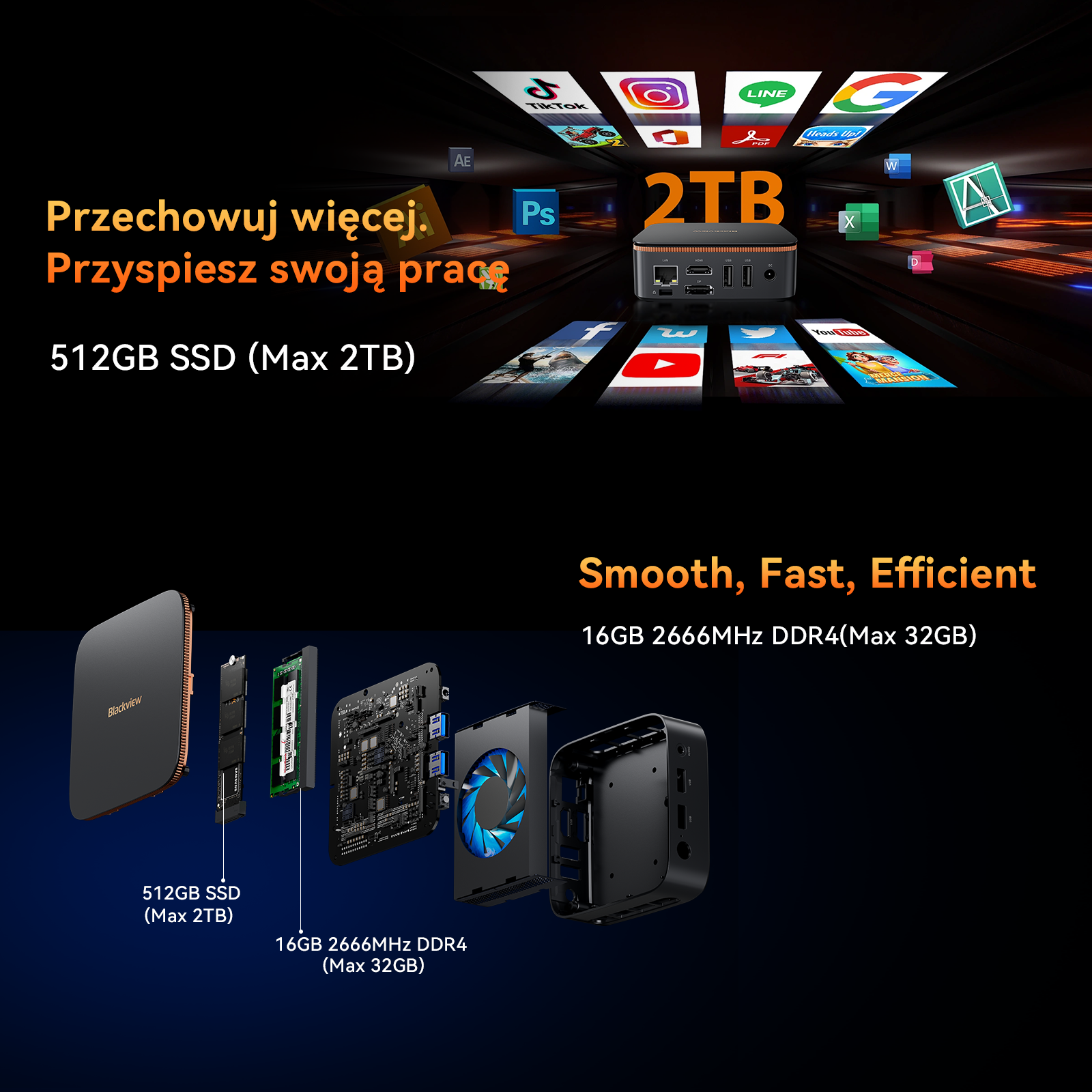 Mini PC z aplikacjami, pamięcią 2TB i rozłożonymi komponentami: SSD i RAM.
