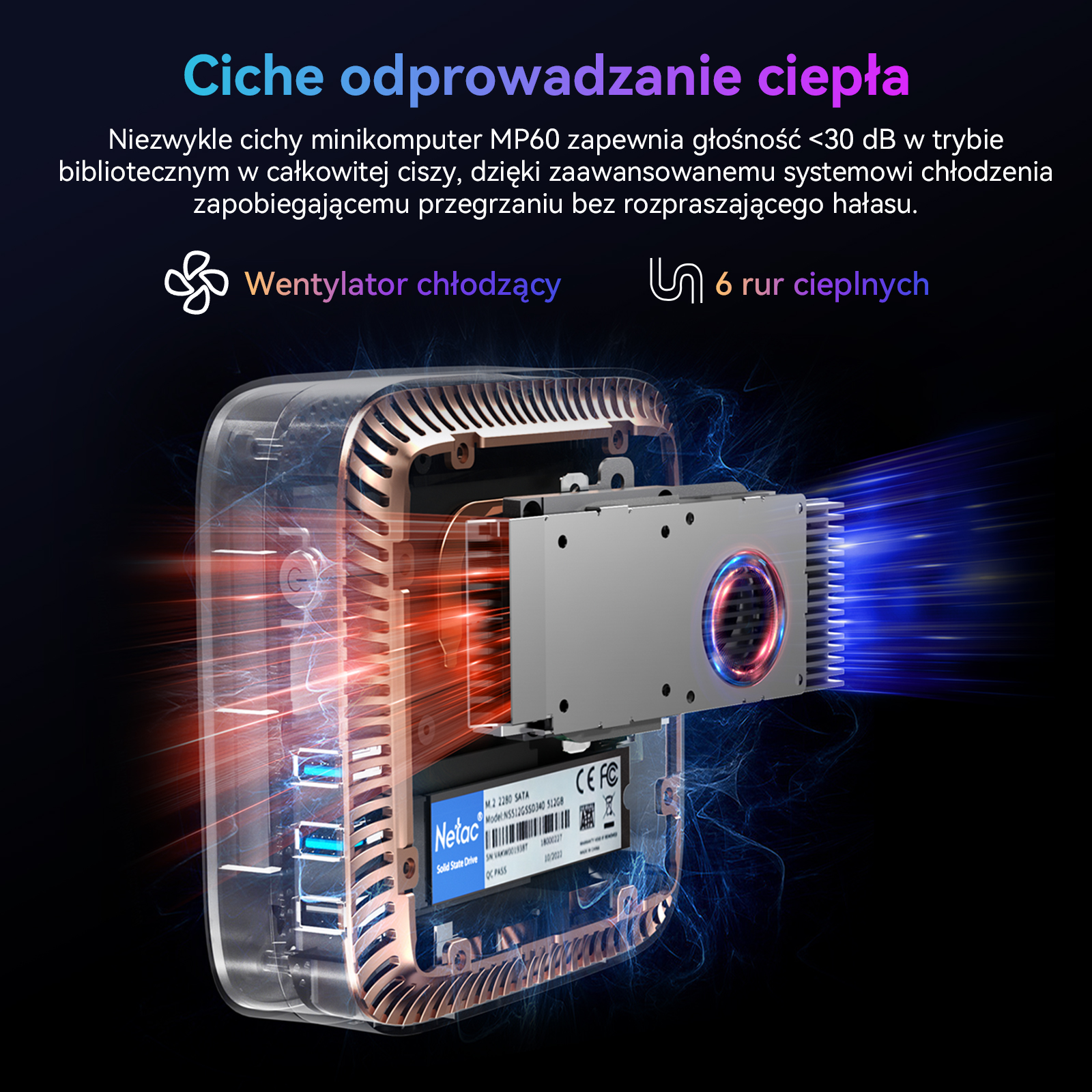 Cichy mini PC z wentylatorem i 6 rurkami cieplnymi. Niebieskie i czerwone światła wskazują chłodzenie.