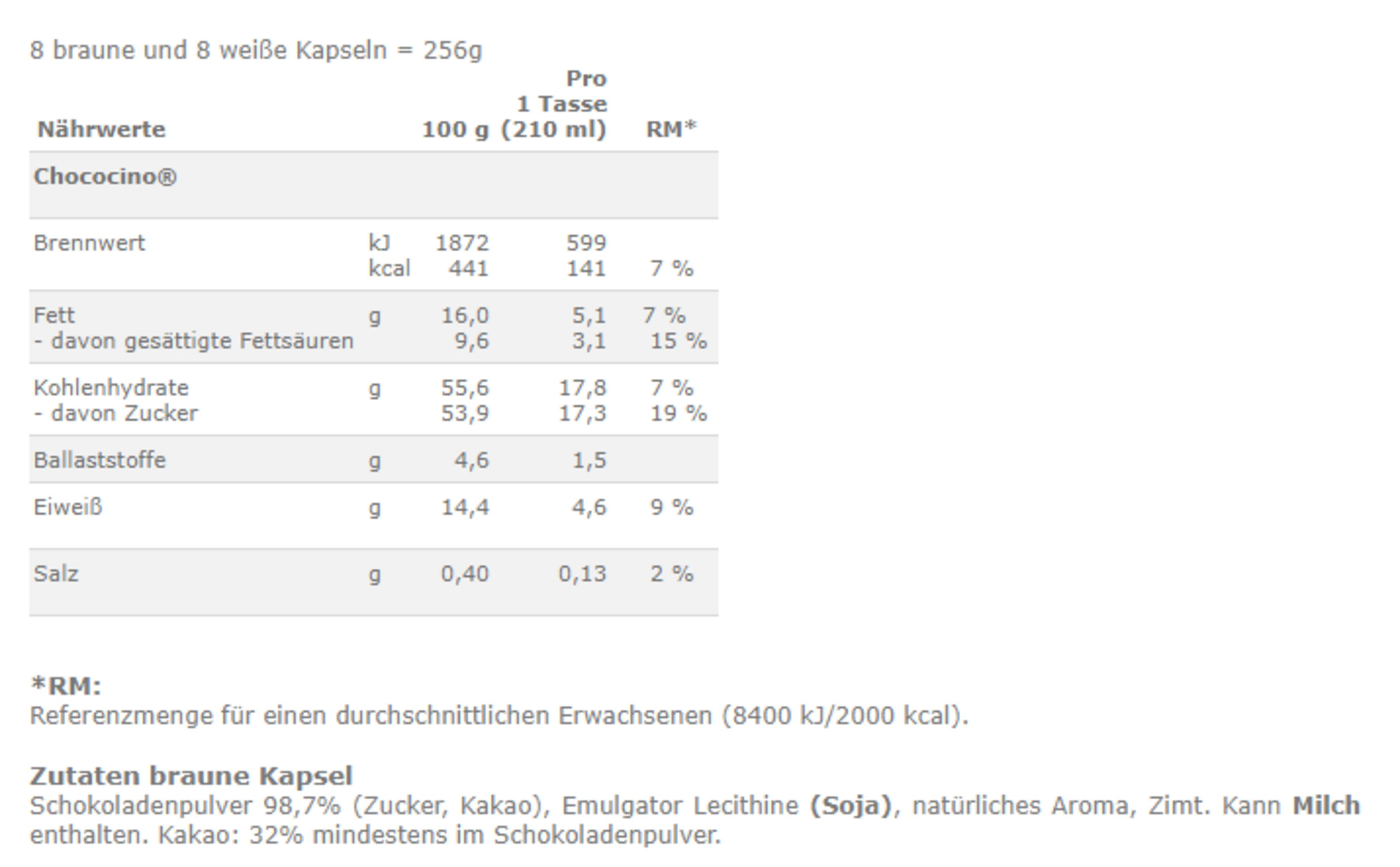 Nährwerttabelle für Chococino mit Kalorien, Fett, Kohlenhydraten, Eiweiß und Salz.