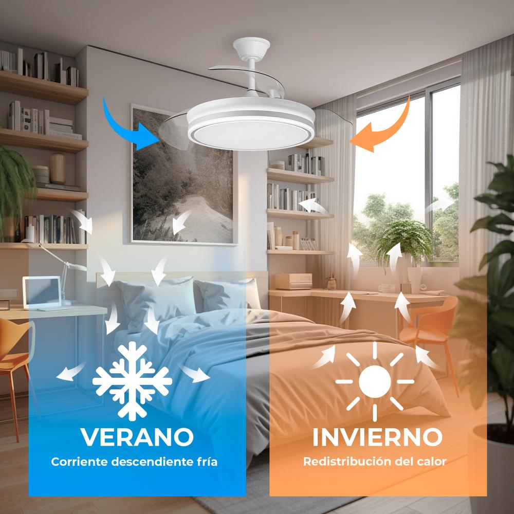 Ventilador de techo con luz en dormitorio, mostrando aire frío en verano y distribución de calor en invierno.
