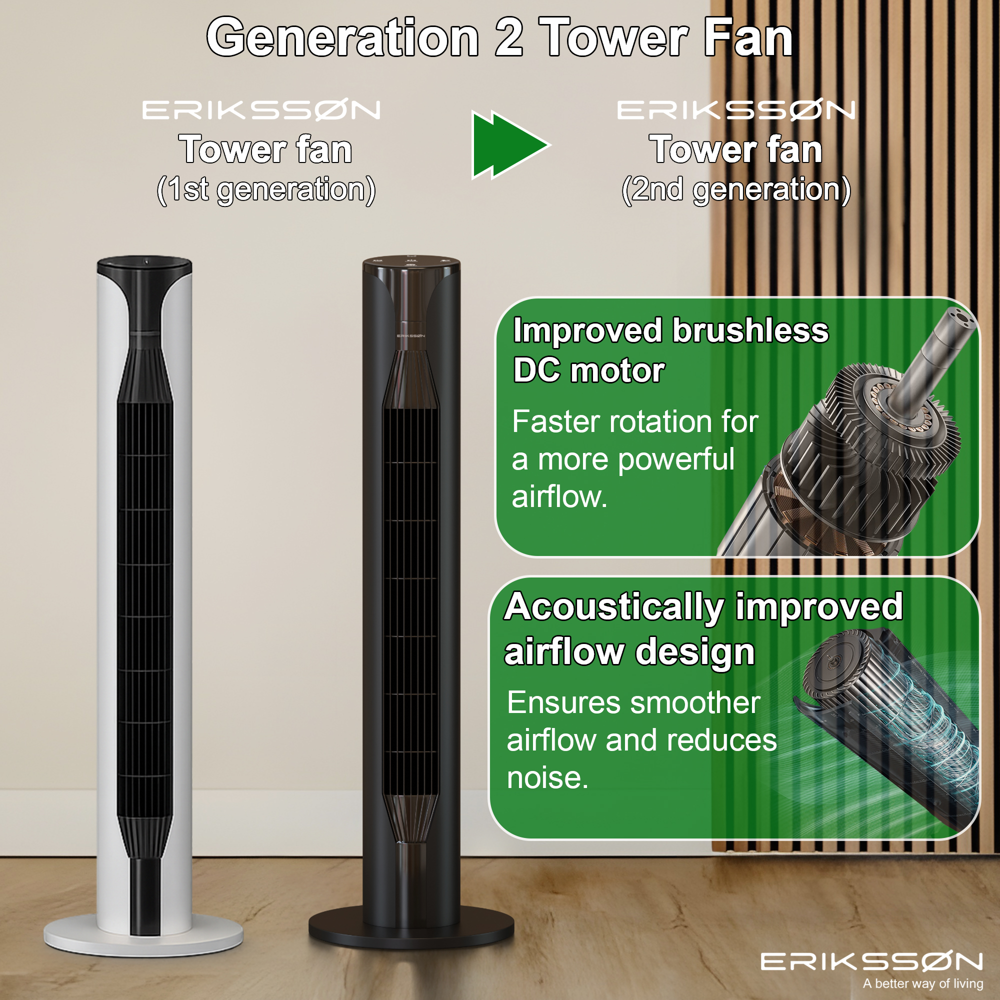 Dos ventiladores de torre Eriksson: Generación 1 (blanco) y Generación 2 (negro).