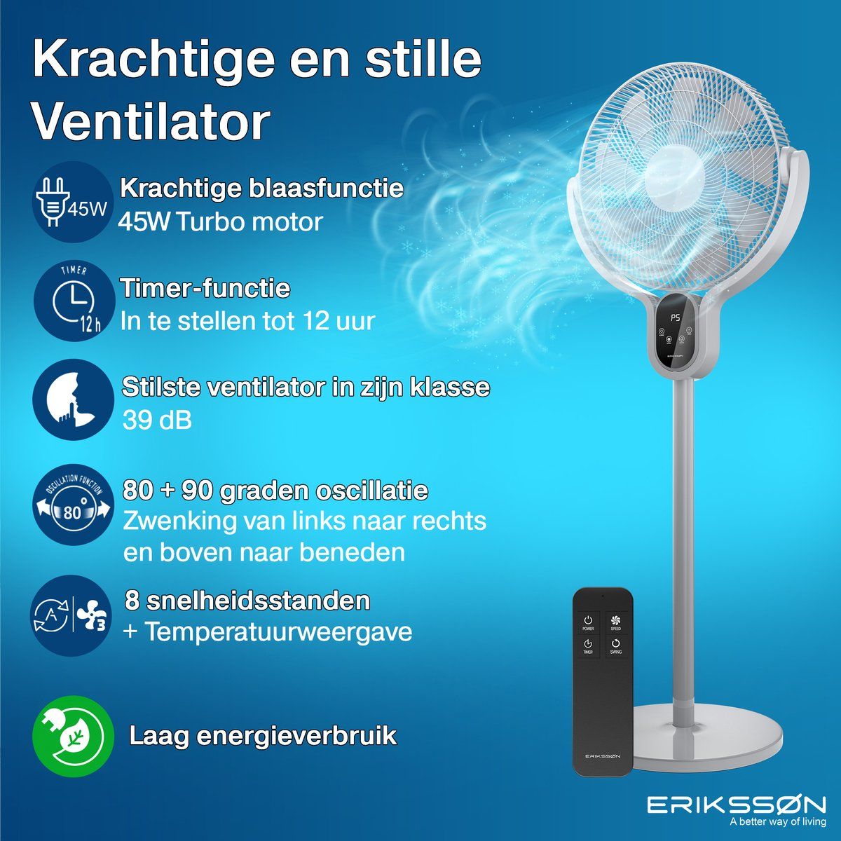 Un ventilador blanco de pie con mando a distancia, con temporizador, oscilación y 8 velocidades.